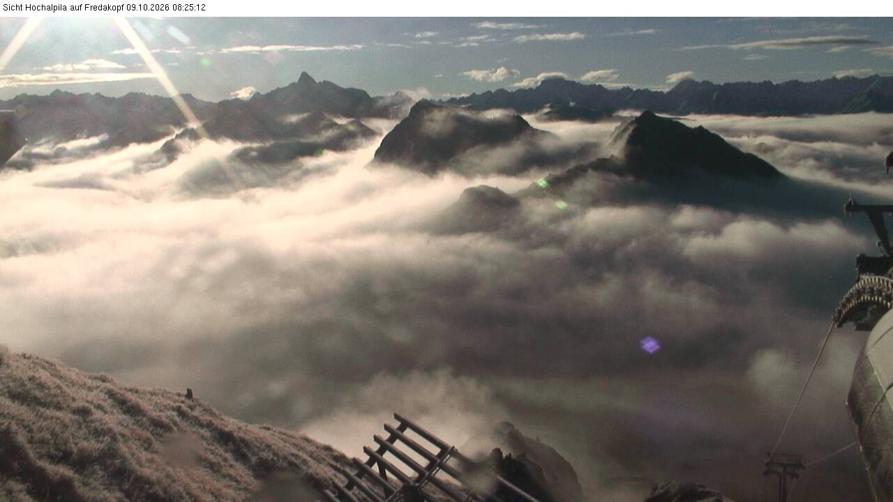 Archived image Webcam Hochalpila Gondola 