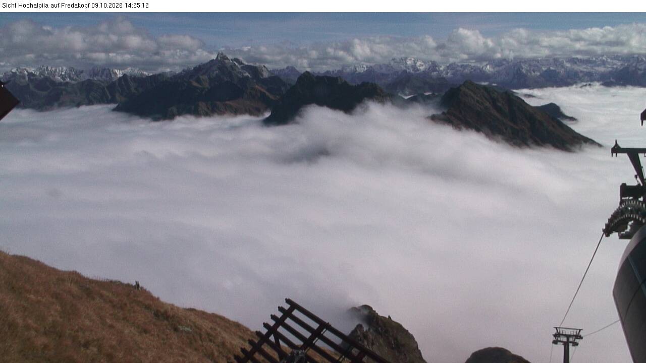 Archived image Webcam Hochalpila Gondola 