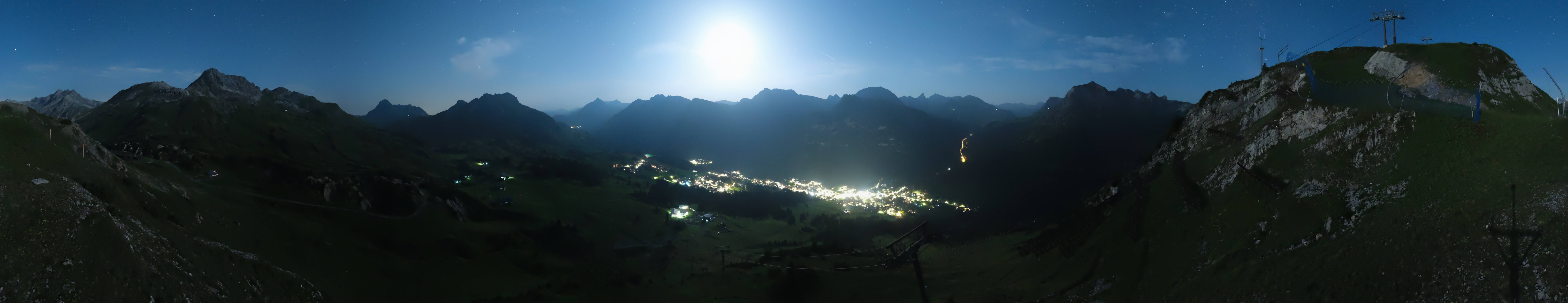 Archived image Webcam View from Kriegerhorn