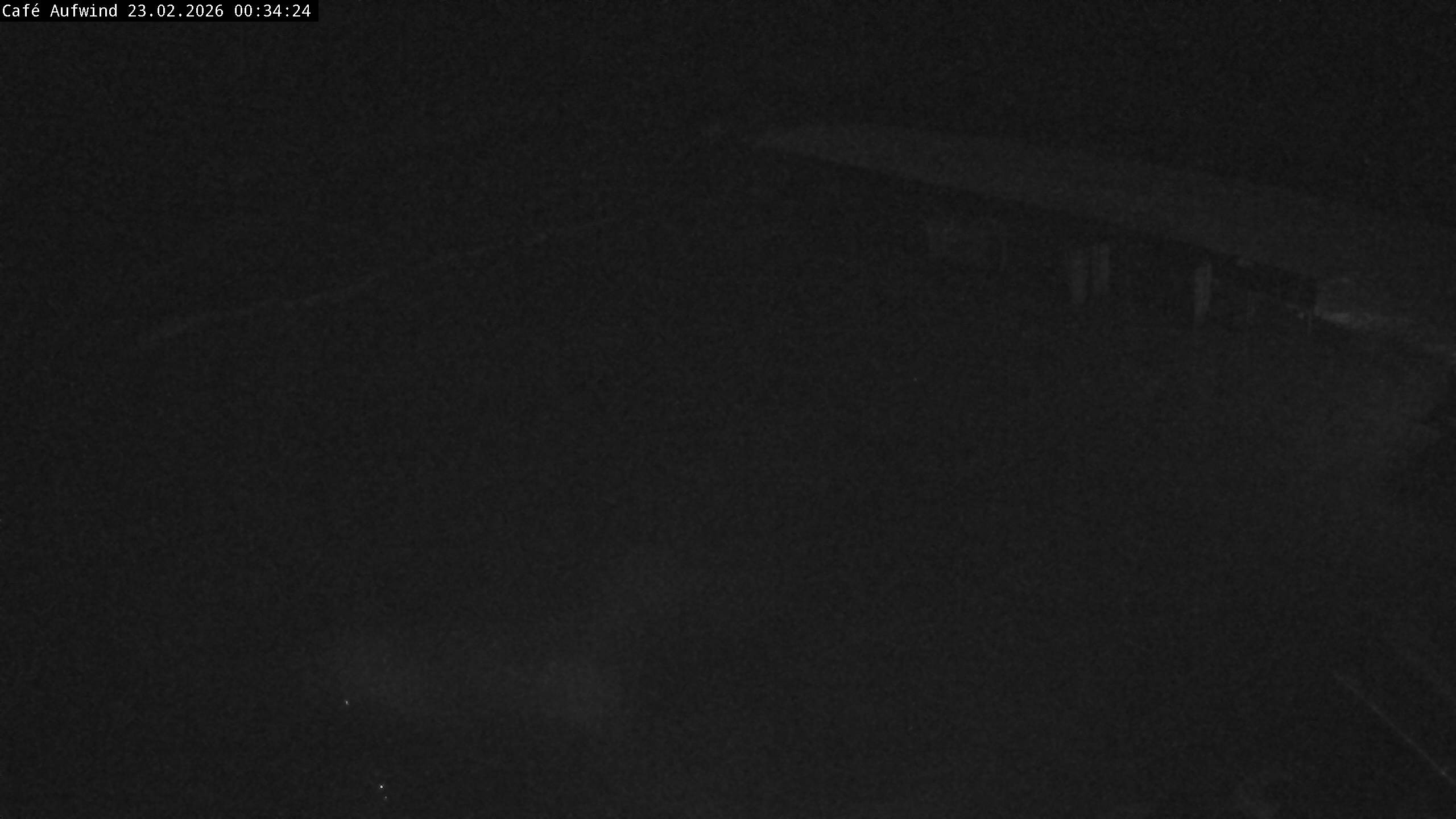 Archiv Foto Webcam Willingen: Mühlenkopfschanze Parkplatz