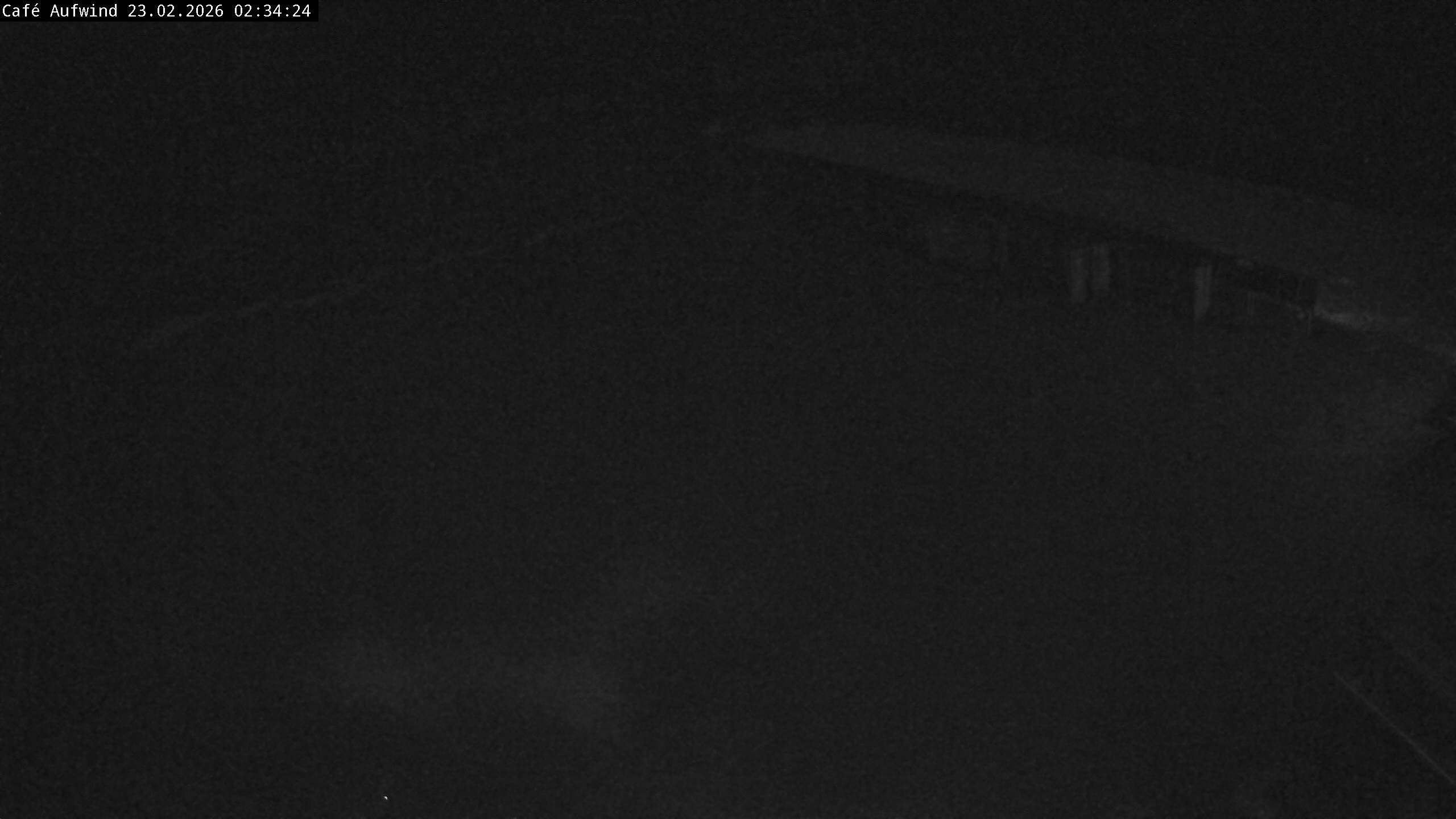 Archiv Foto Webcam Willingen: Mühlenkopfschanze Parkplatz