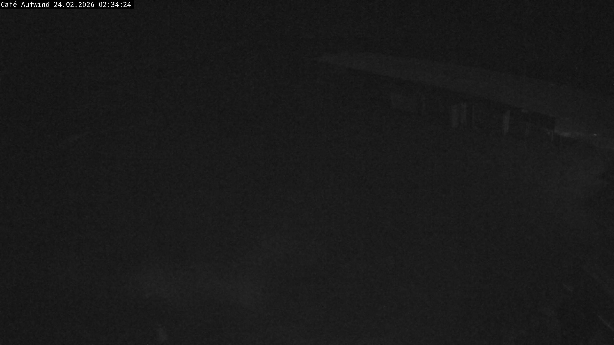 Archiv Foto Webcam Willingen: Mühlenkopfschanze Parkplatz