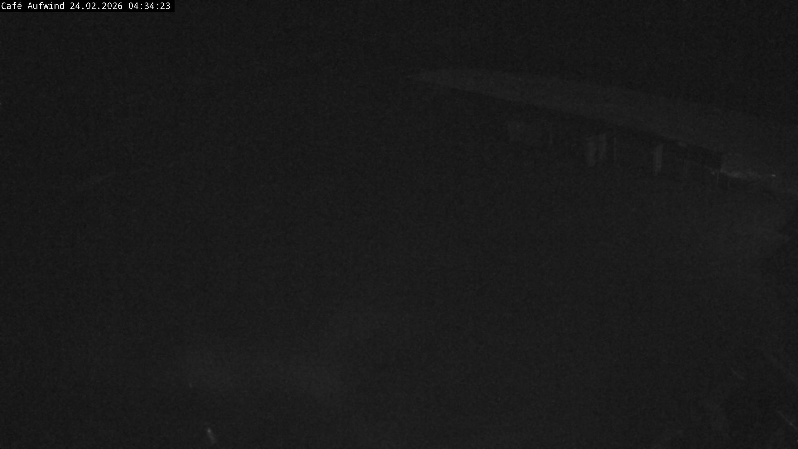 Archiv Foto Webcam Willingen: Mühlenkopfschanze Parkplatz