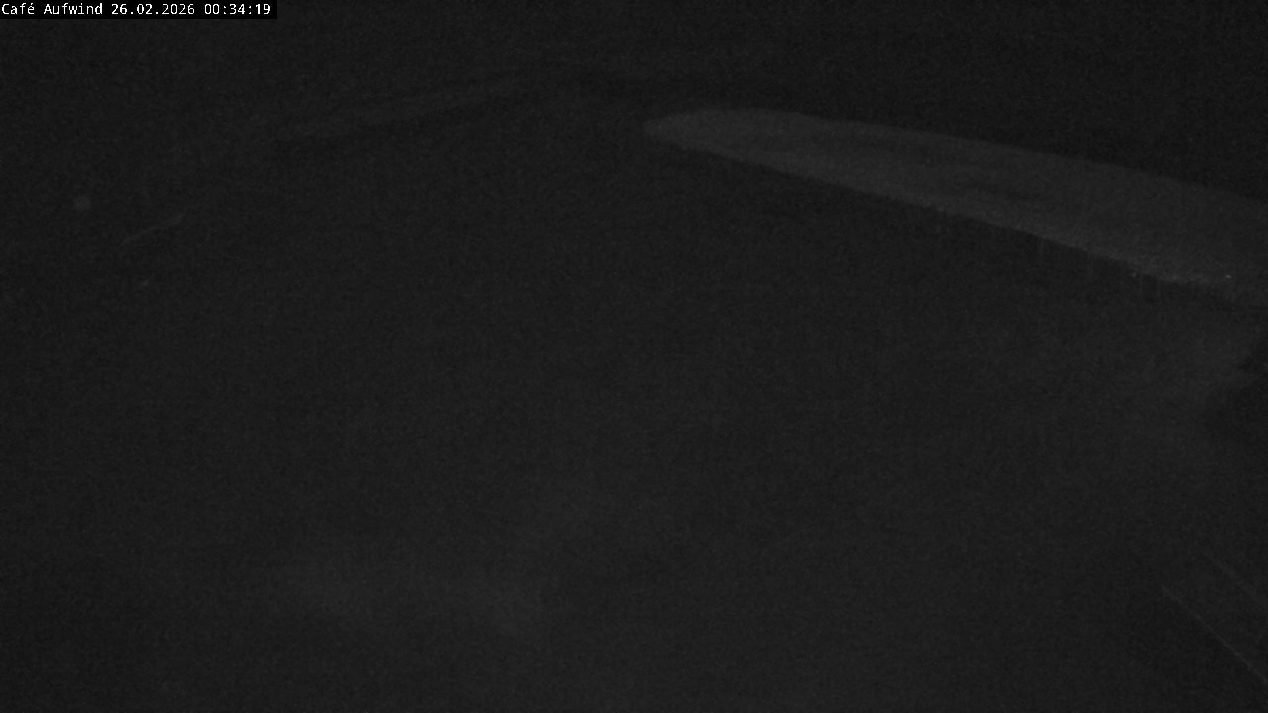 Archiv Foto Webcam Willingen: Mühlenkopfschanze Parkplatz