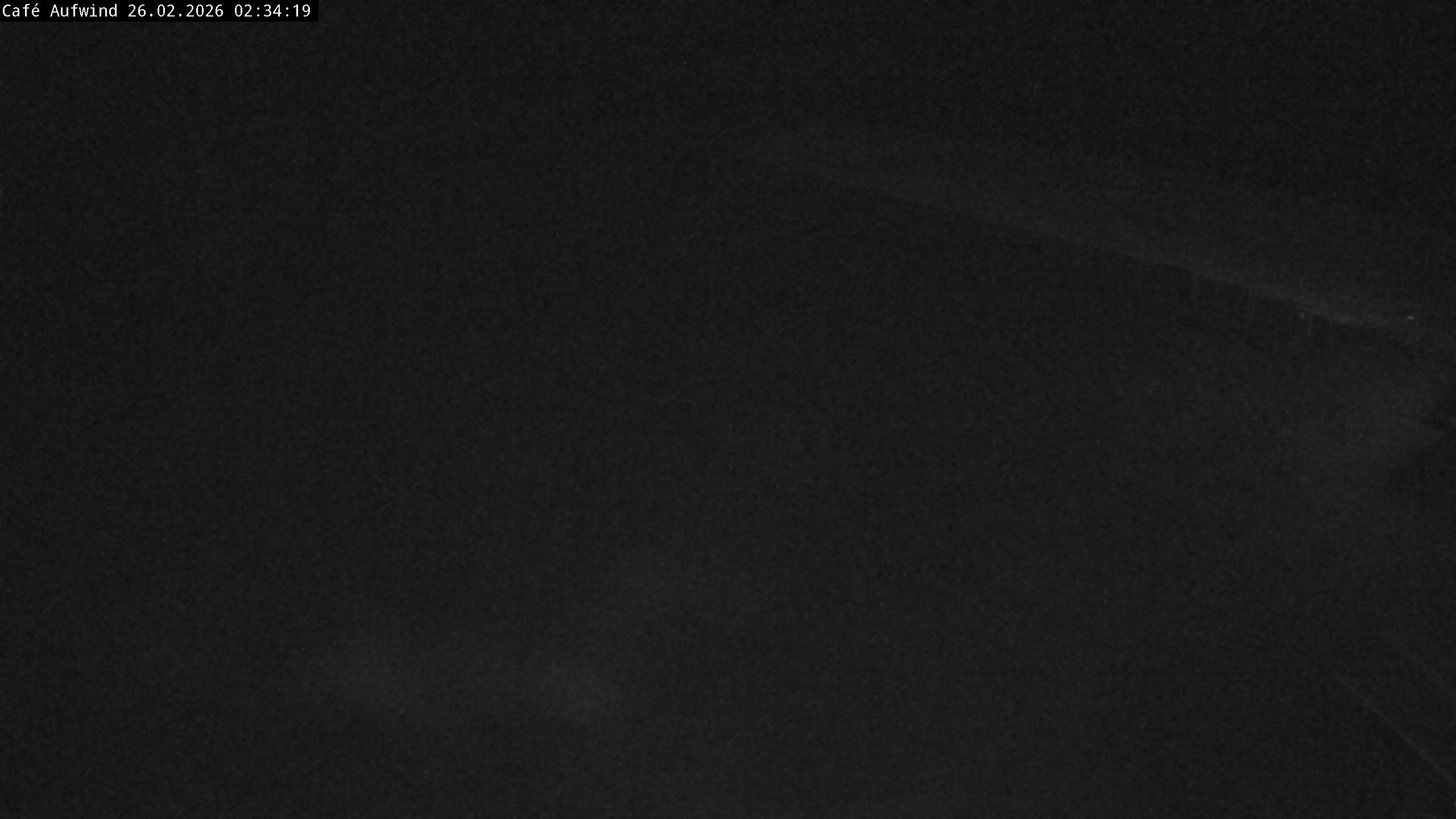 Archiv Foto Webcam Willingen: Mühlenkopfschanze Parkplatz