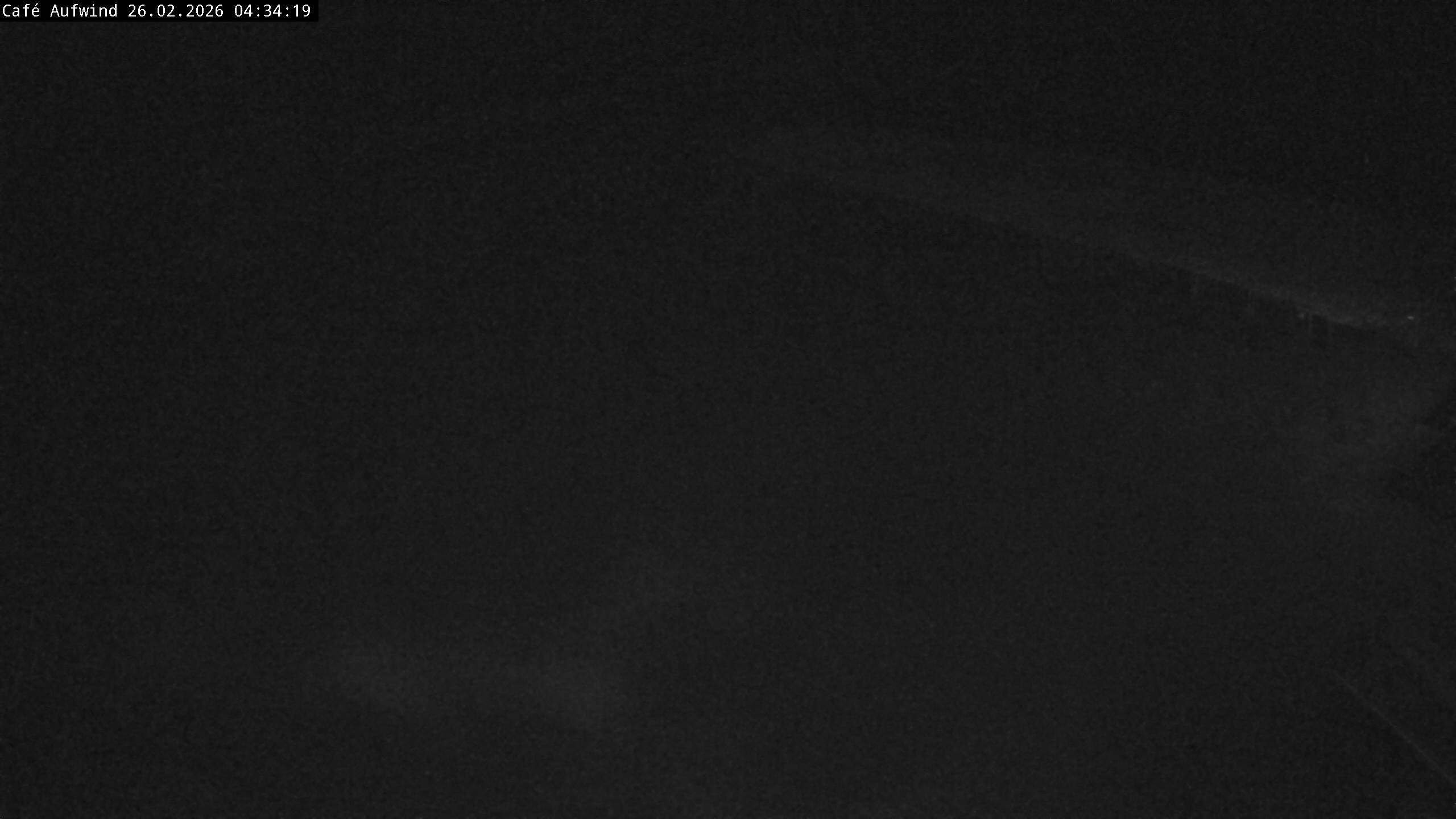 Archiv Foto Webcam Willingen: Mühlenkopfschanze Parkplatz