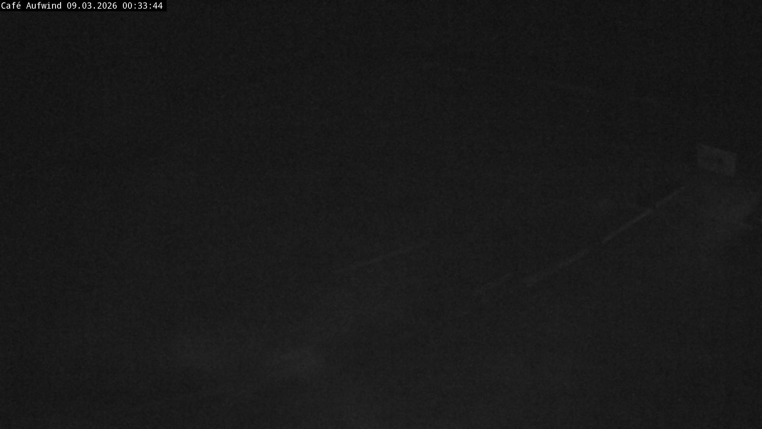 Archiv Foto Webcam Willingen: Mühlenkopfschanze Parkplatz