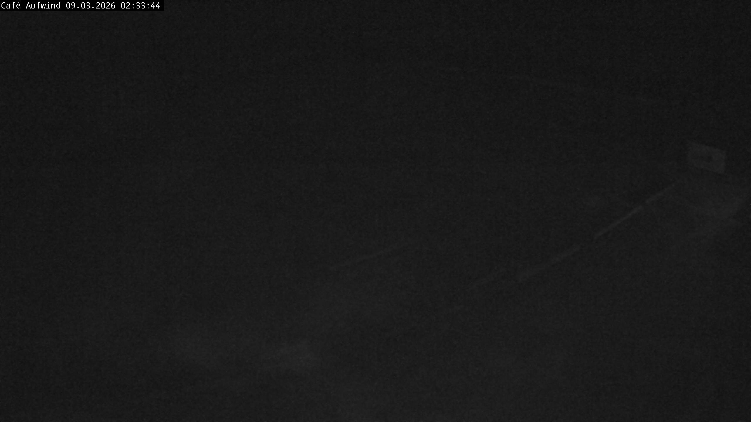 Archiv Foto Webcam Willingen: Mühlenkopfschanze Parkplatz