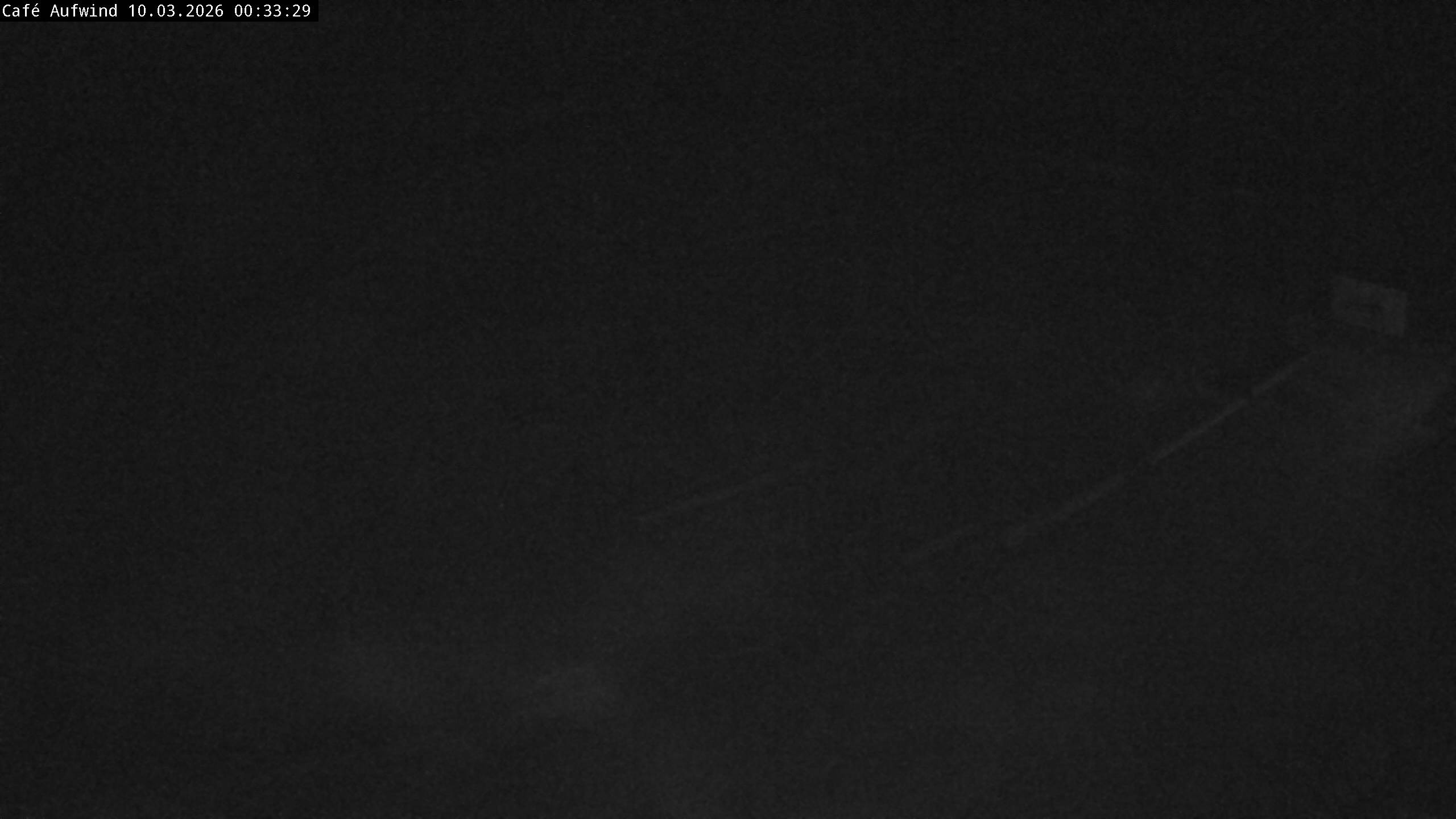 Archiv Foto Webcam Willingen: Mühlenkopfschanze Parkplatz