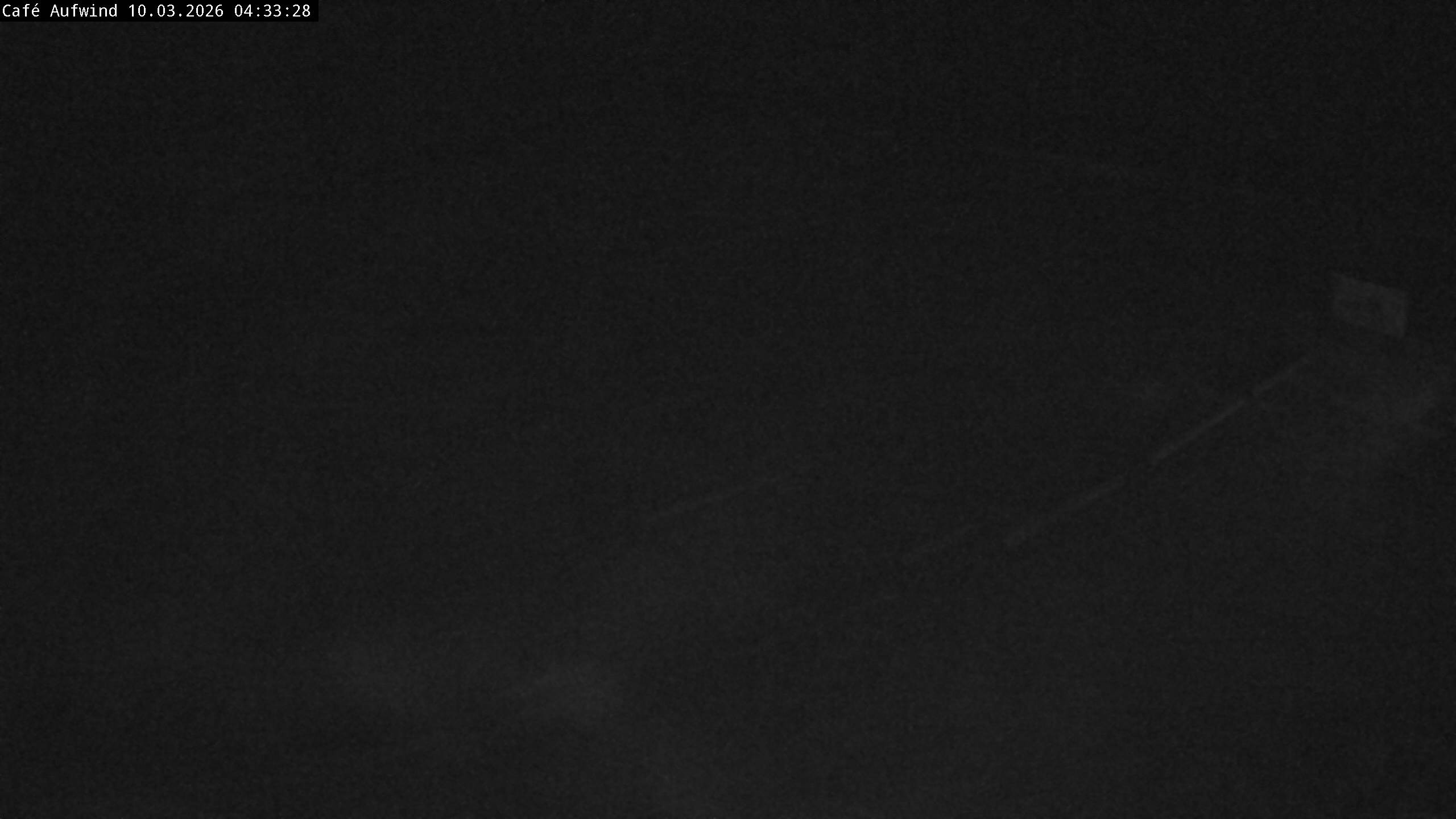 Archiv Foto Webcam Willingen: Mühlenkopfschanze Parkplatz