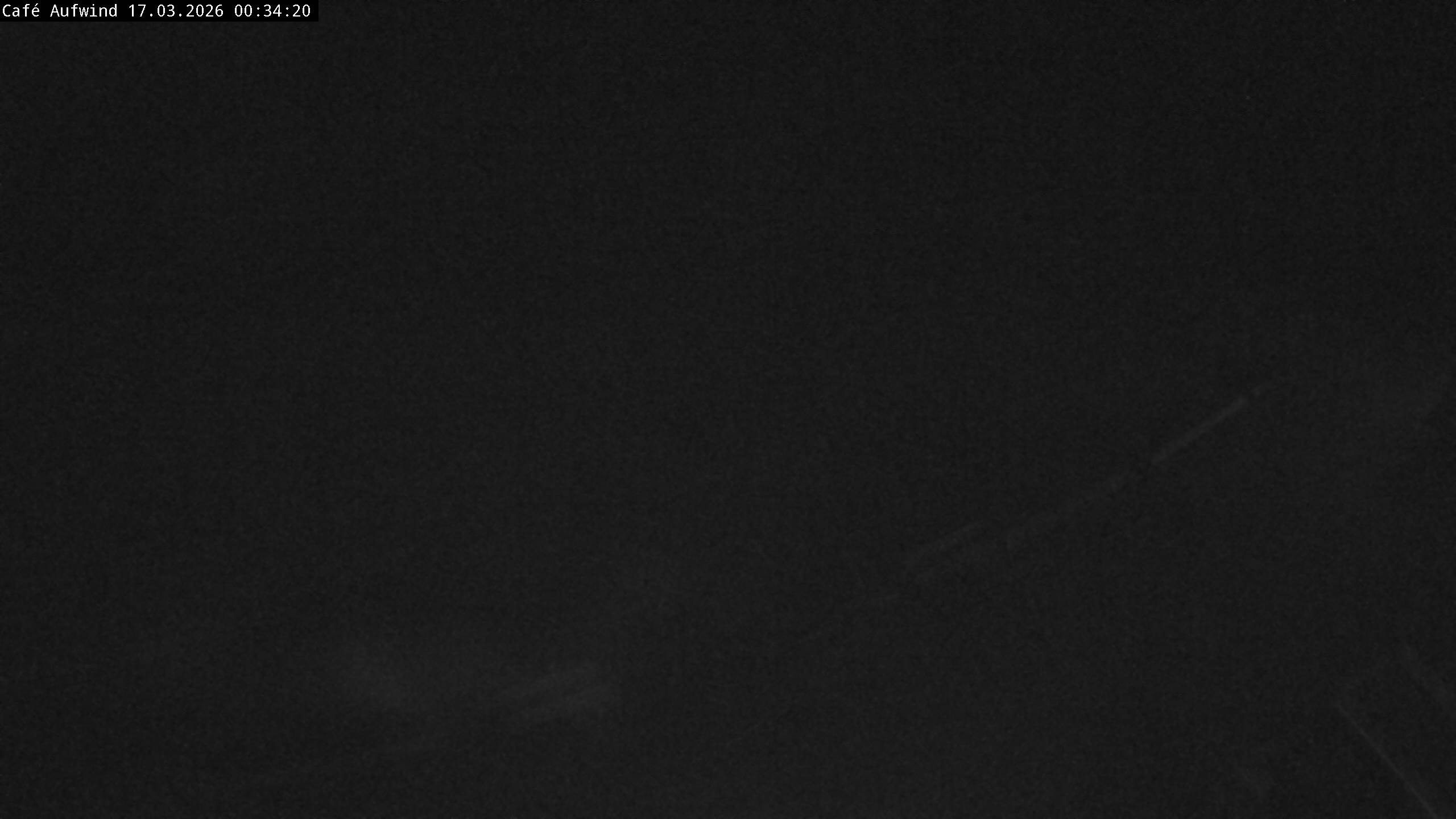 Archiv Foto Webcam Willingen: Mühlenkopfschanze Parkplatz