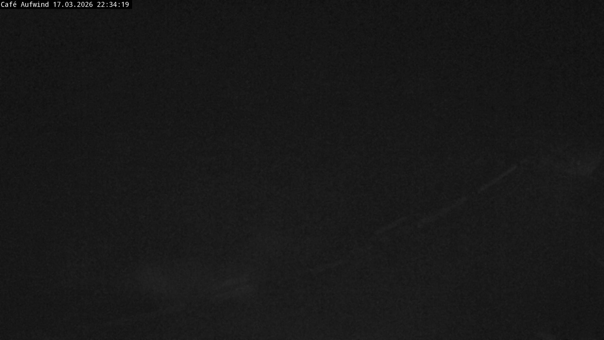 Archiv Foto Webcam Willingen: Mühlenkopfschanze Parkplatz