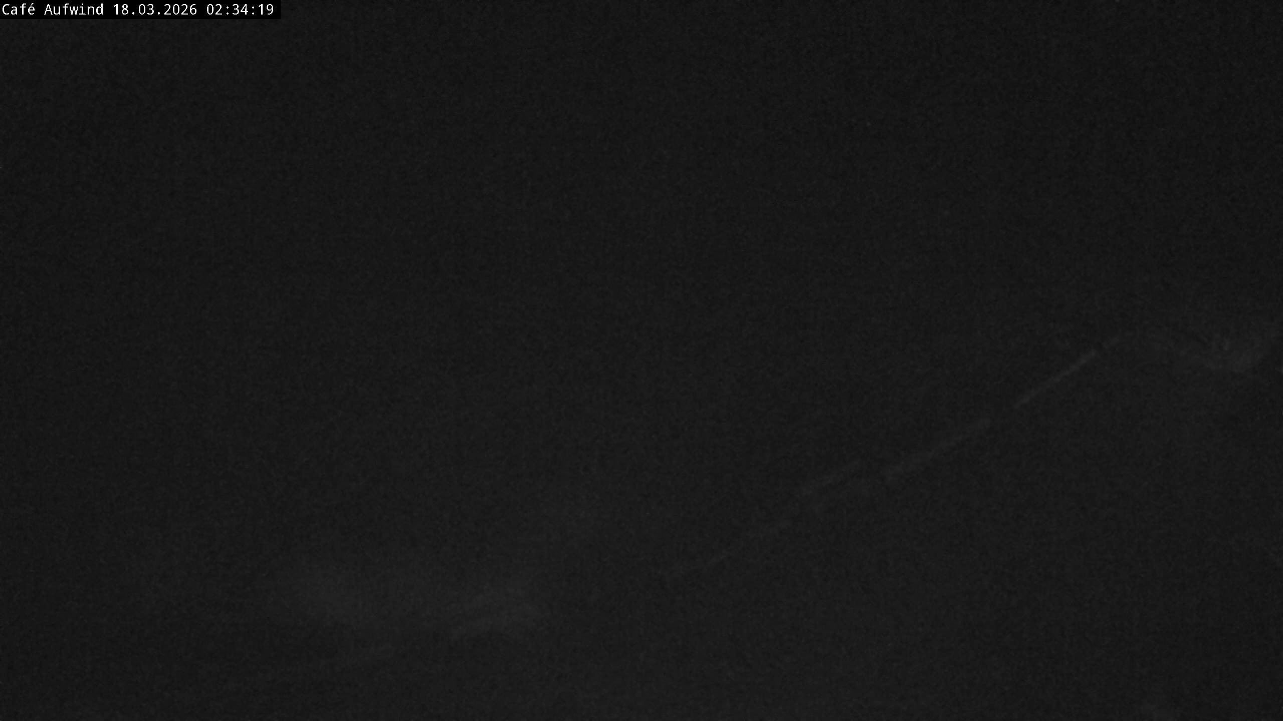 Archiv Foto Webcam Willingen: Mühlenkopfschanze Parkplatz