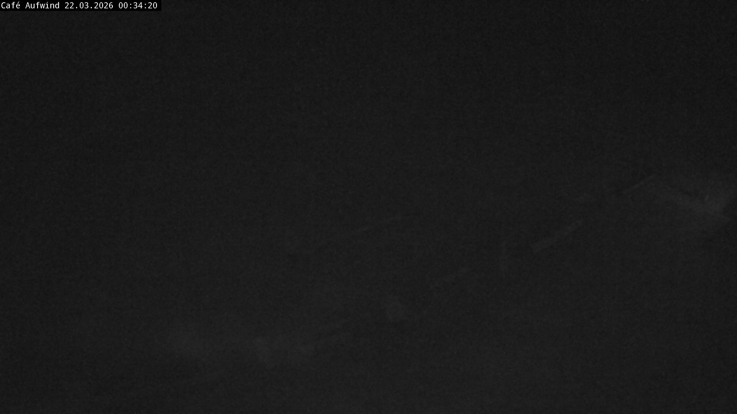 Archiv Foto Webcam Willingen: Mühlenkopfschanze Parkplatz