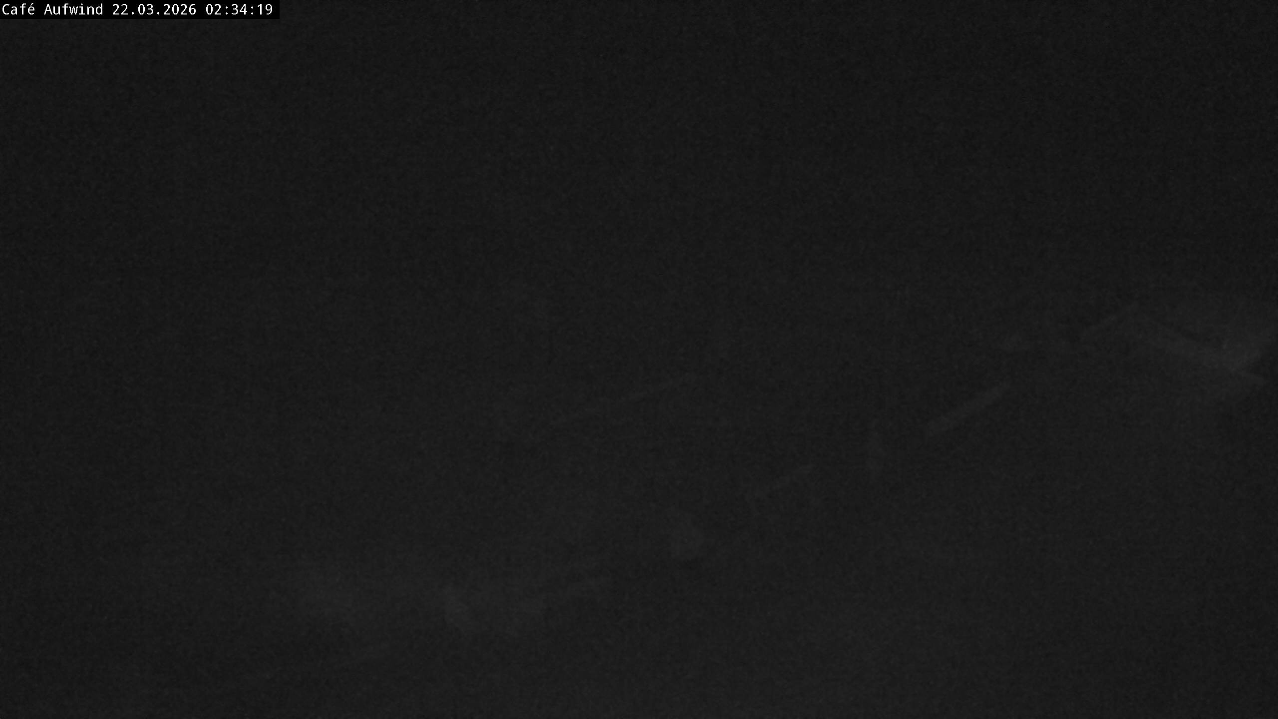 Archiv Foto Webcam Willingen: Mühlenkopfschanze Parkplatz