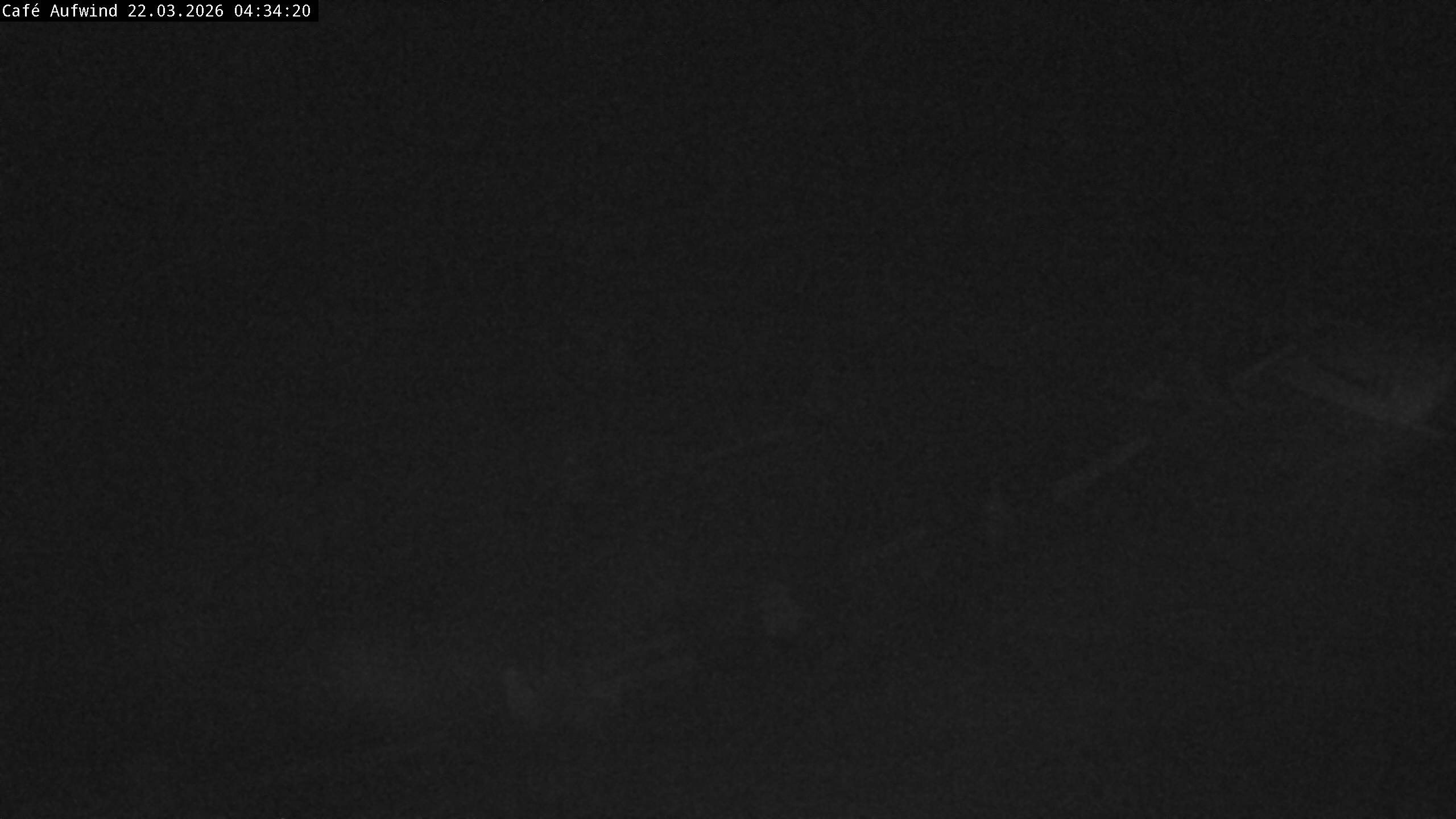 Archiv Foto Webcam Willingen: Mühlenkopfschanze Parkplatz