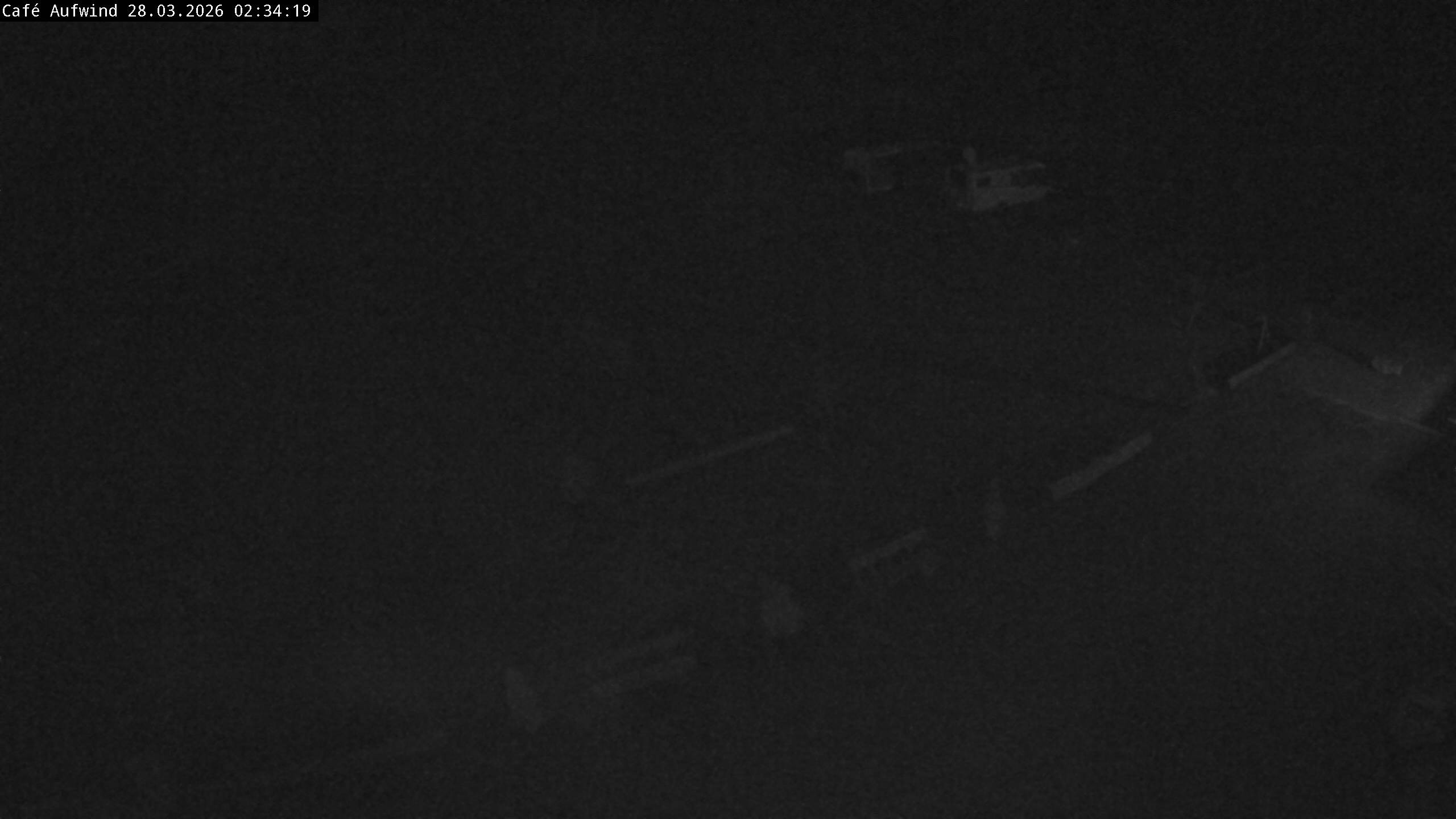 Archiv Foto Webcam Willingen: Mühlenkopfschanze Parkplatz