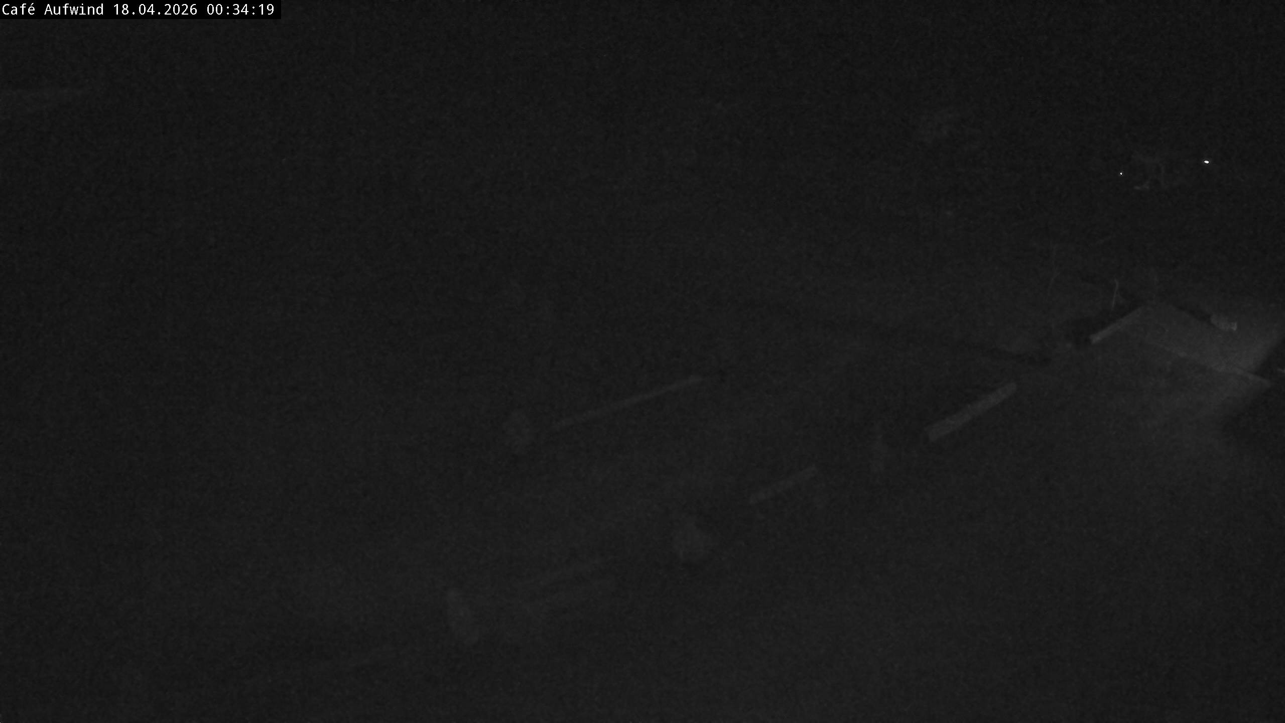 Archiv Foto Webcam Willingen: Mühlenkopfschanze Parkplatz