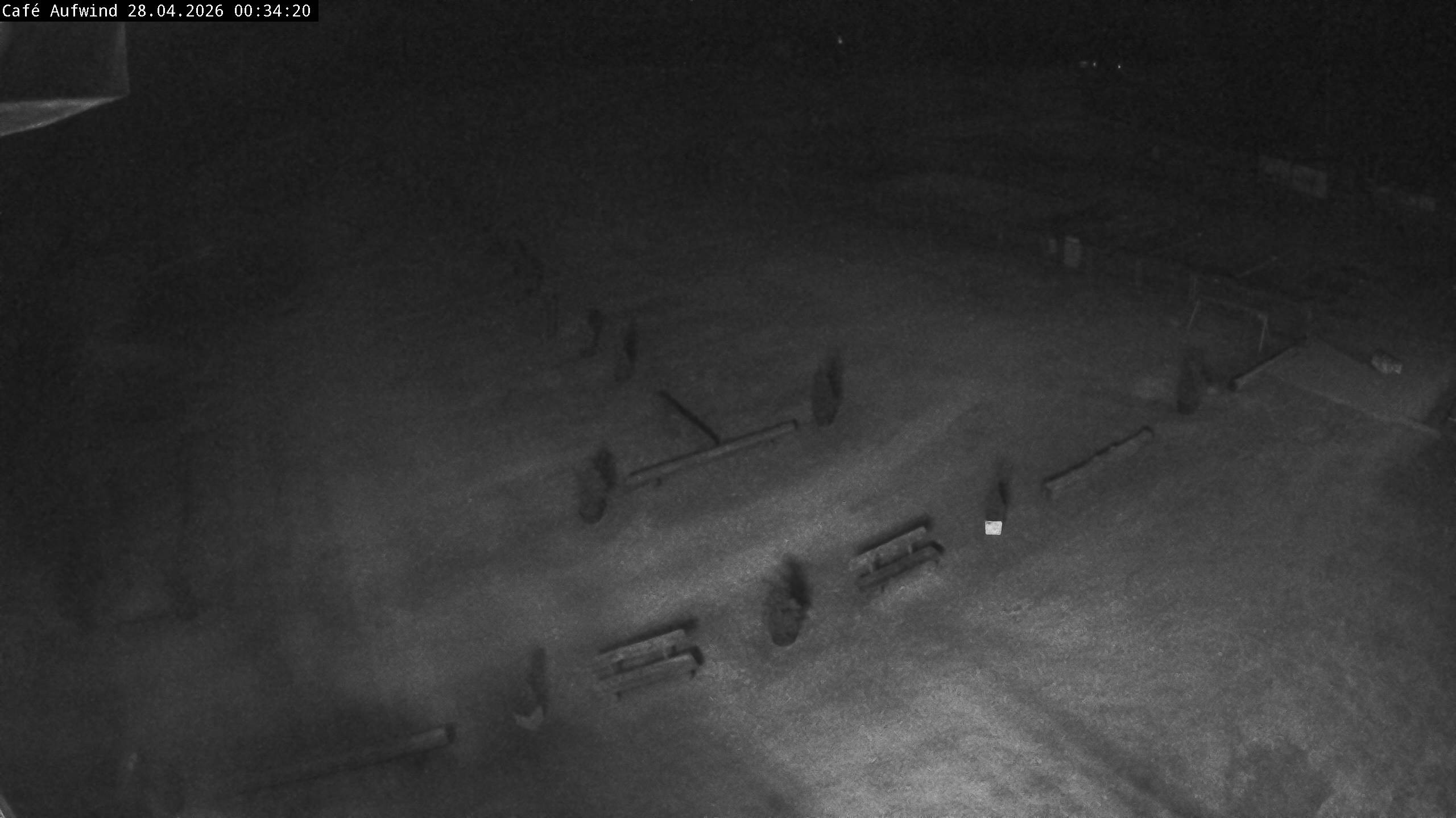 Archiv Foto Webcam Willingen: Mühlenkopfschanze Parkplatz