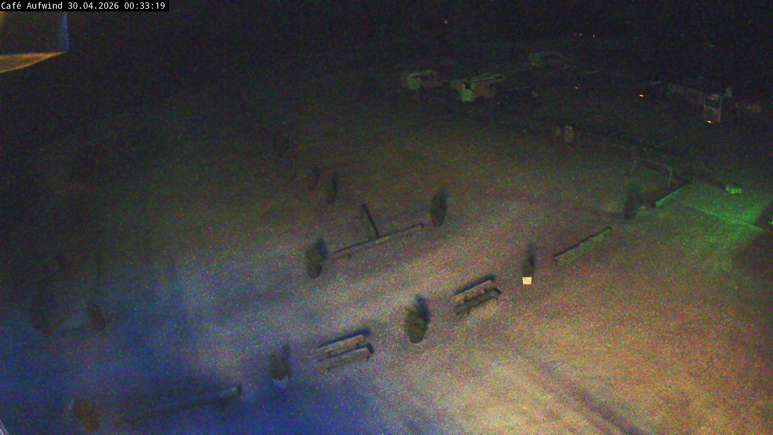 Archiv Foto Webcam Willingen: Mühlenkopfschanze Parkplatz