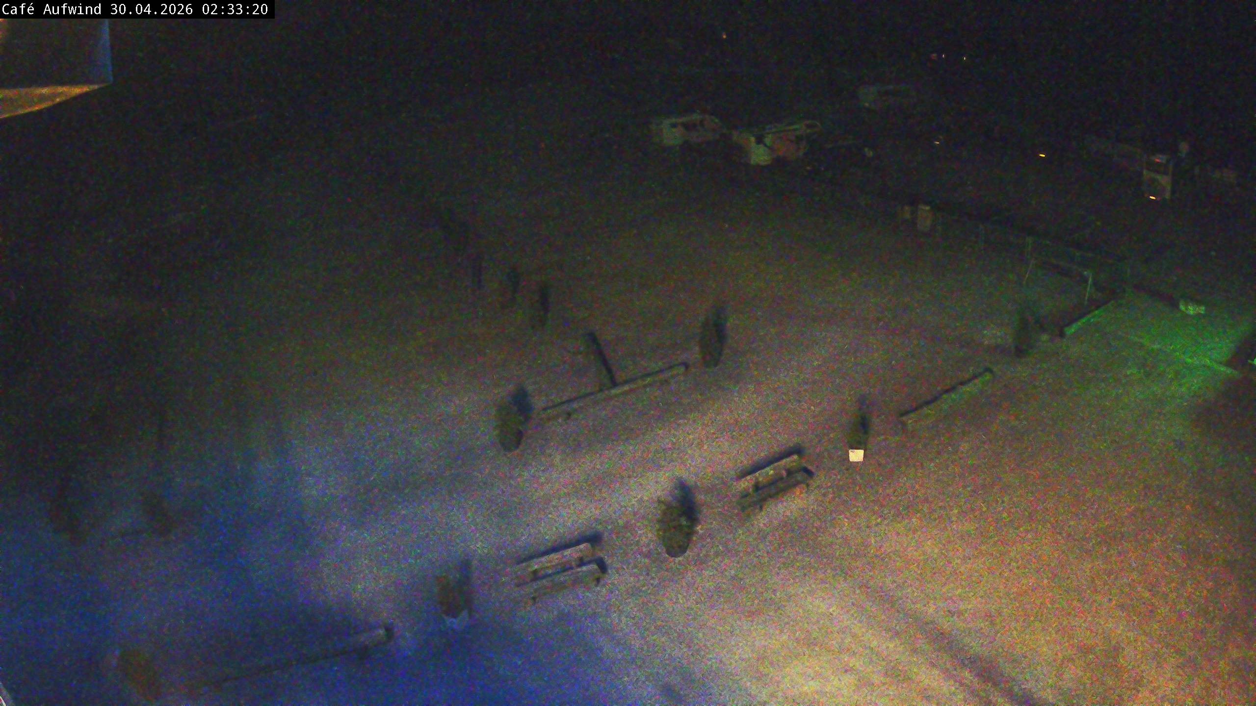 Archiv Foto Webcam Willingen: Mühlenkopfschanze Parkplatz