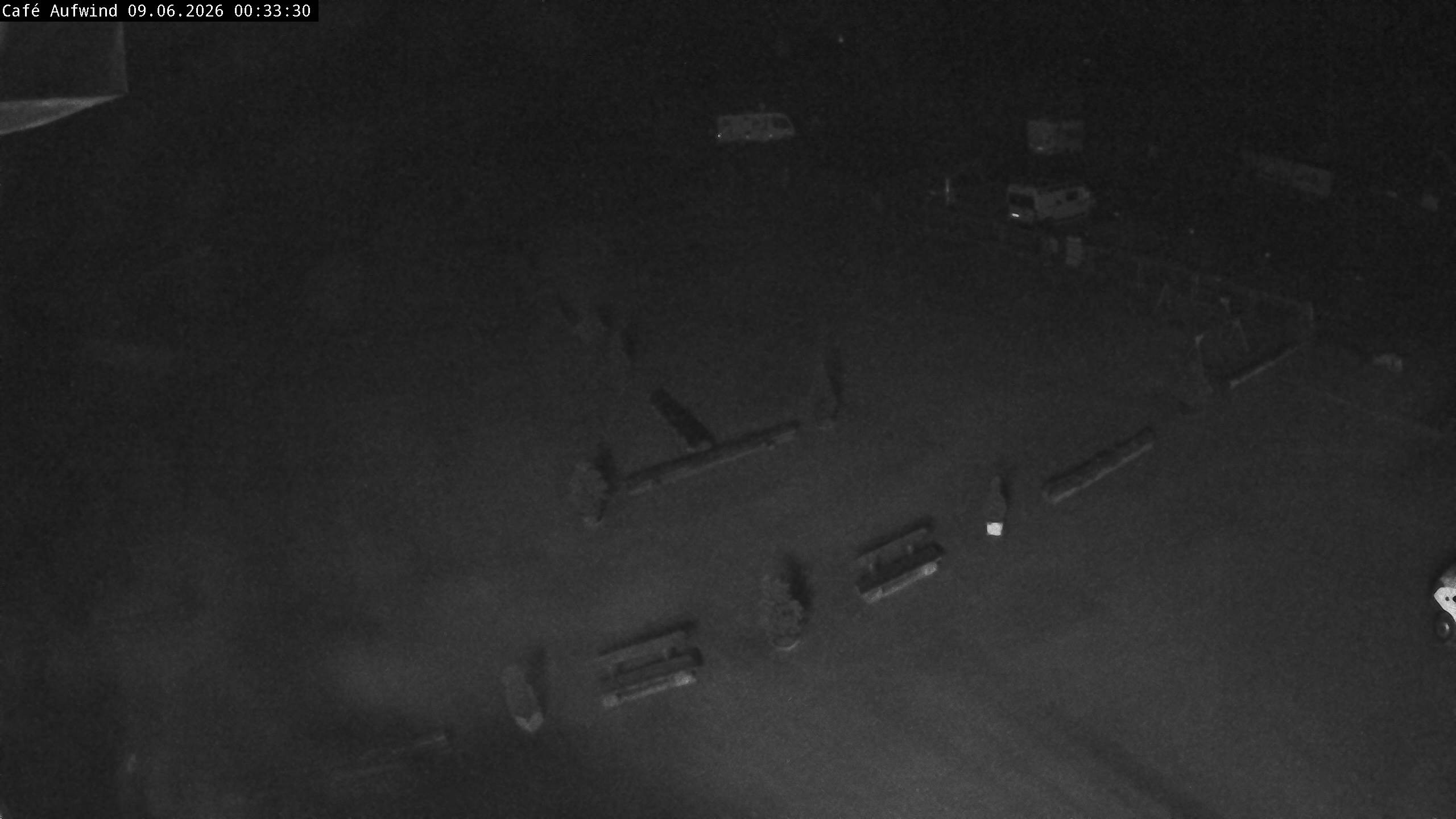 Archiv Foto Webcam Willingen: Mühlenkopfschanze Parkplatz