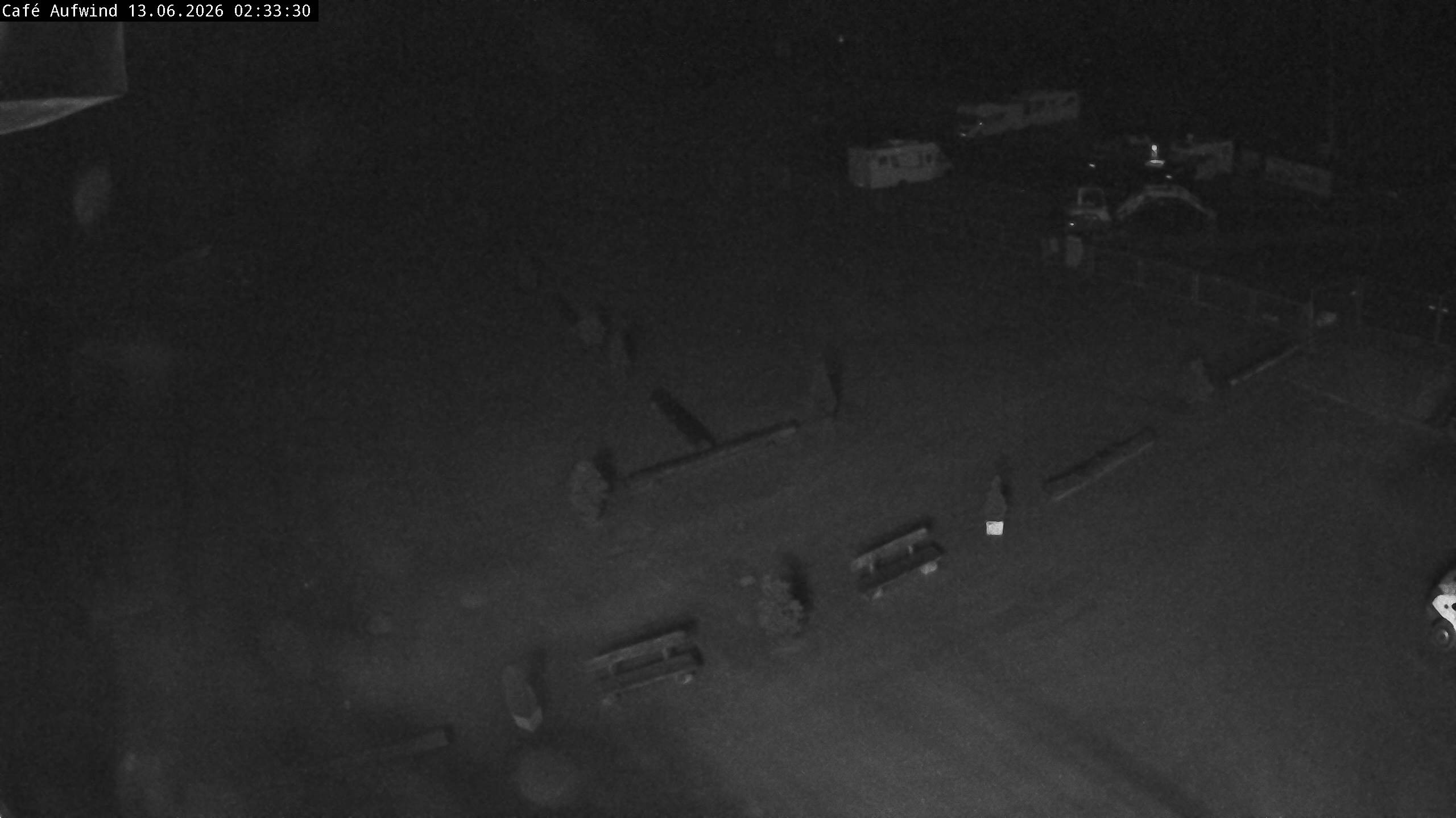 Archiv Foto Webcam Willingen: Mühlenkopfschanze Parkplatz