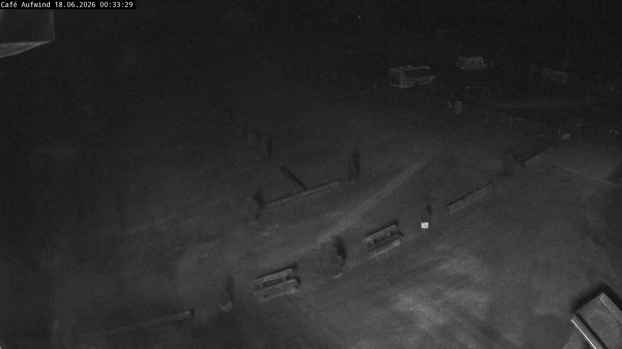 Archiv Foto Webcam Willingen: Mühlenkopfschanze Parkplatz