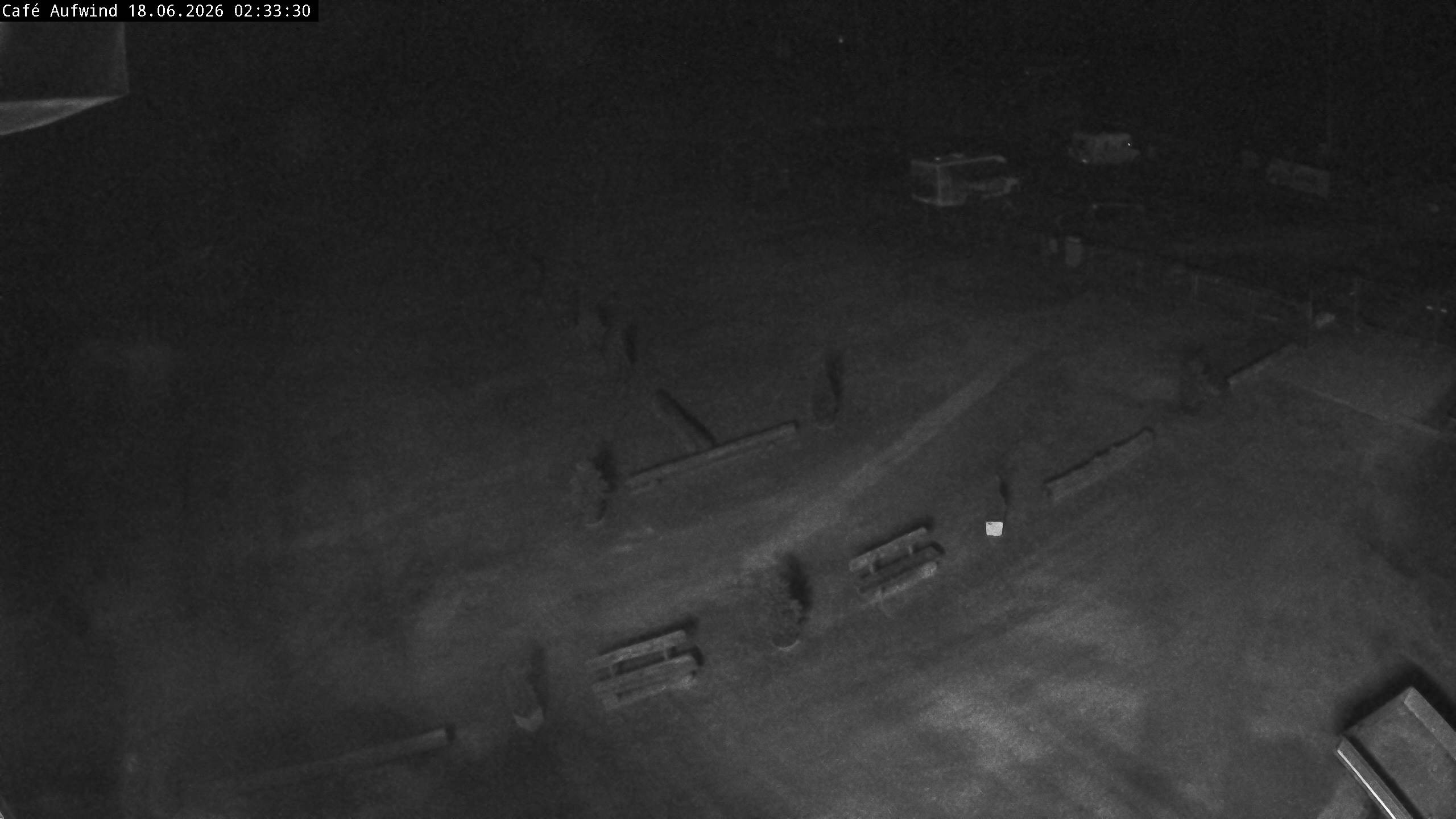Archiv Foto Webcam Willingen: Mühlenkopfschanze Parkplatz