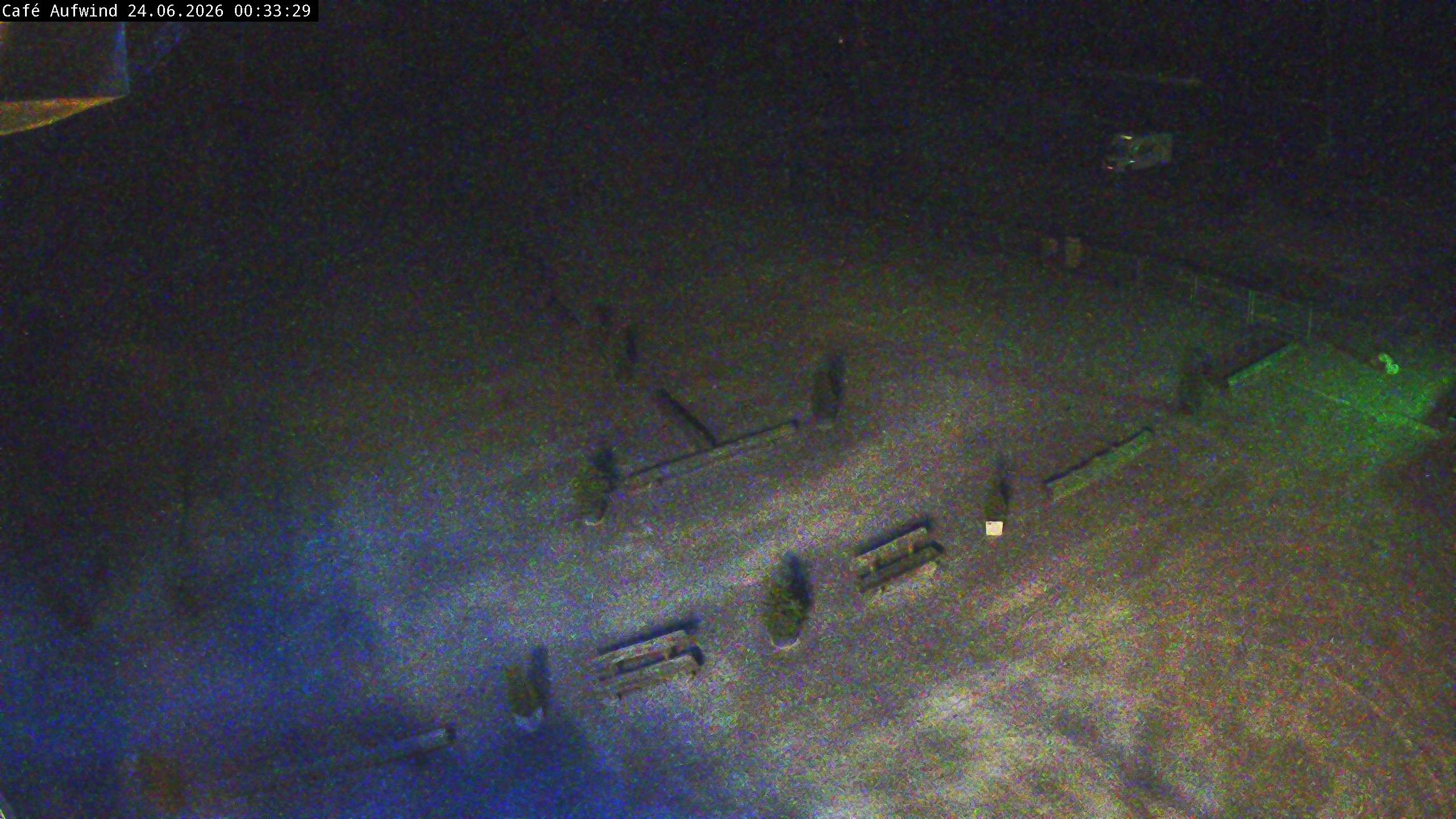 Archiv Foto Webcam Willingen: Mühlenkopfschanze Parkplatz