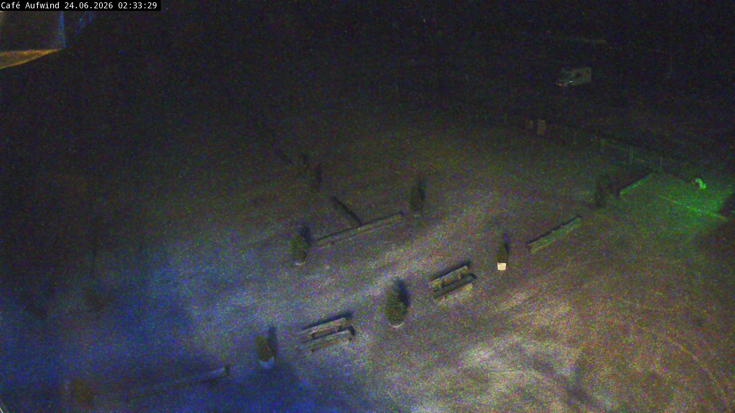 Archiv Foto Webcam Willingen: Mühlenkopfschanze Parkplatz