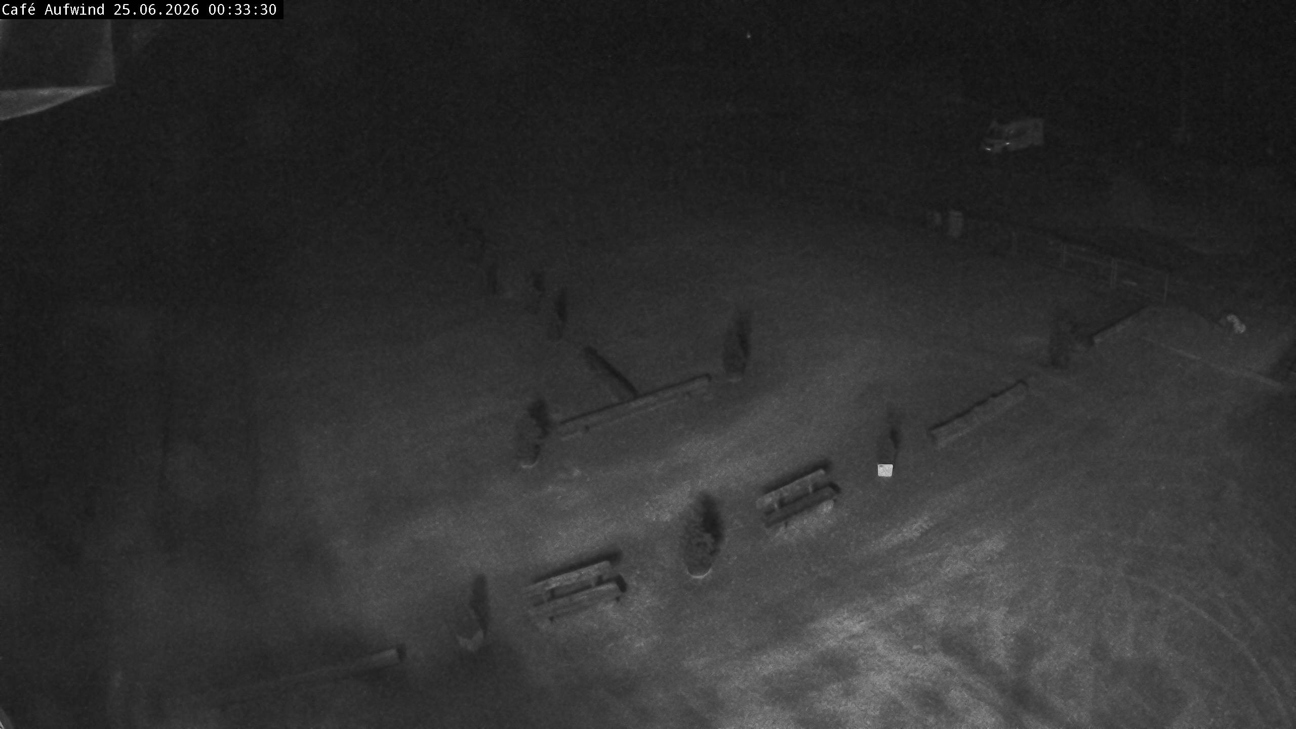 Archived image Webcam Mühlenkopfschanze in Willingen, Saarland