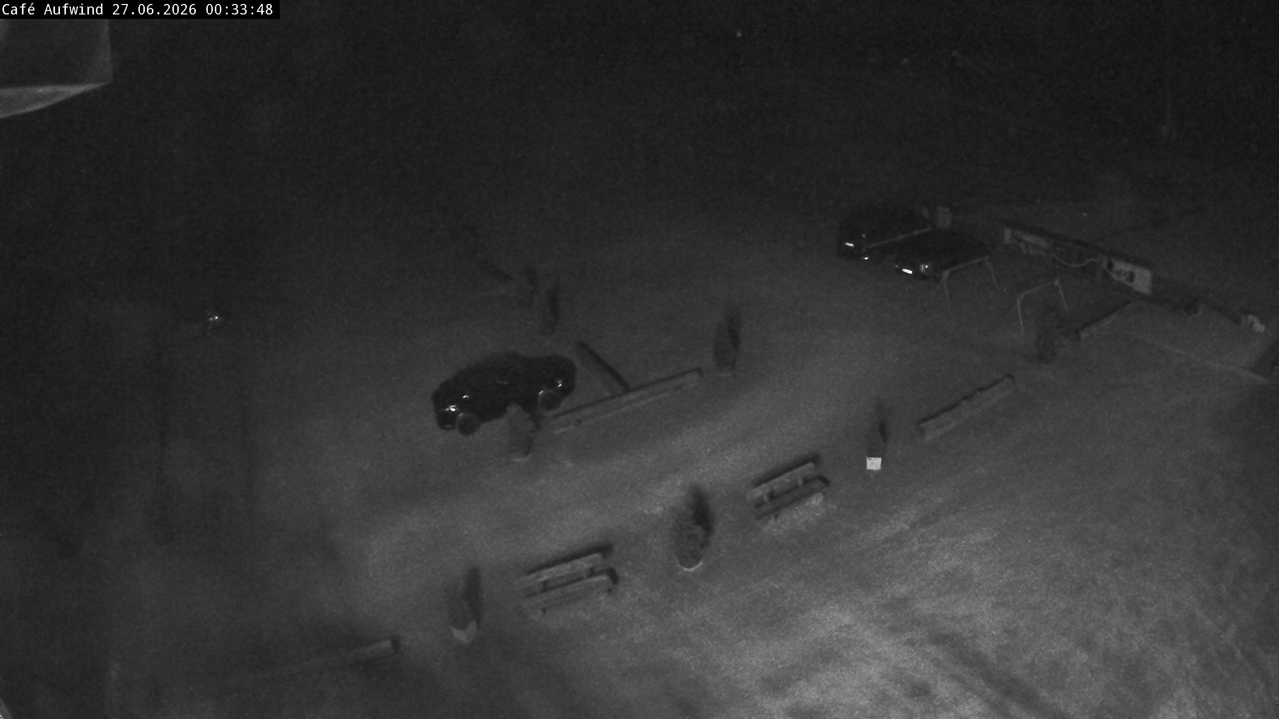Archiv Foto Webcam Willingen: Mühlenkopfschanze Parkplatz