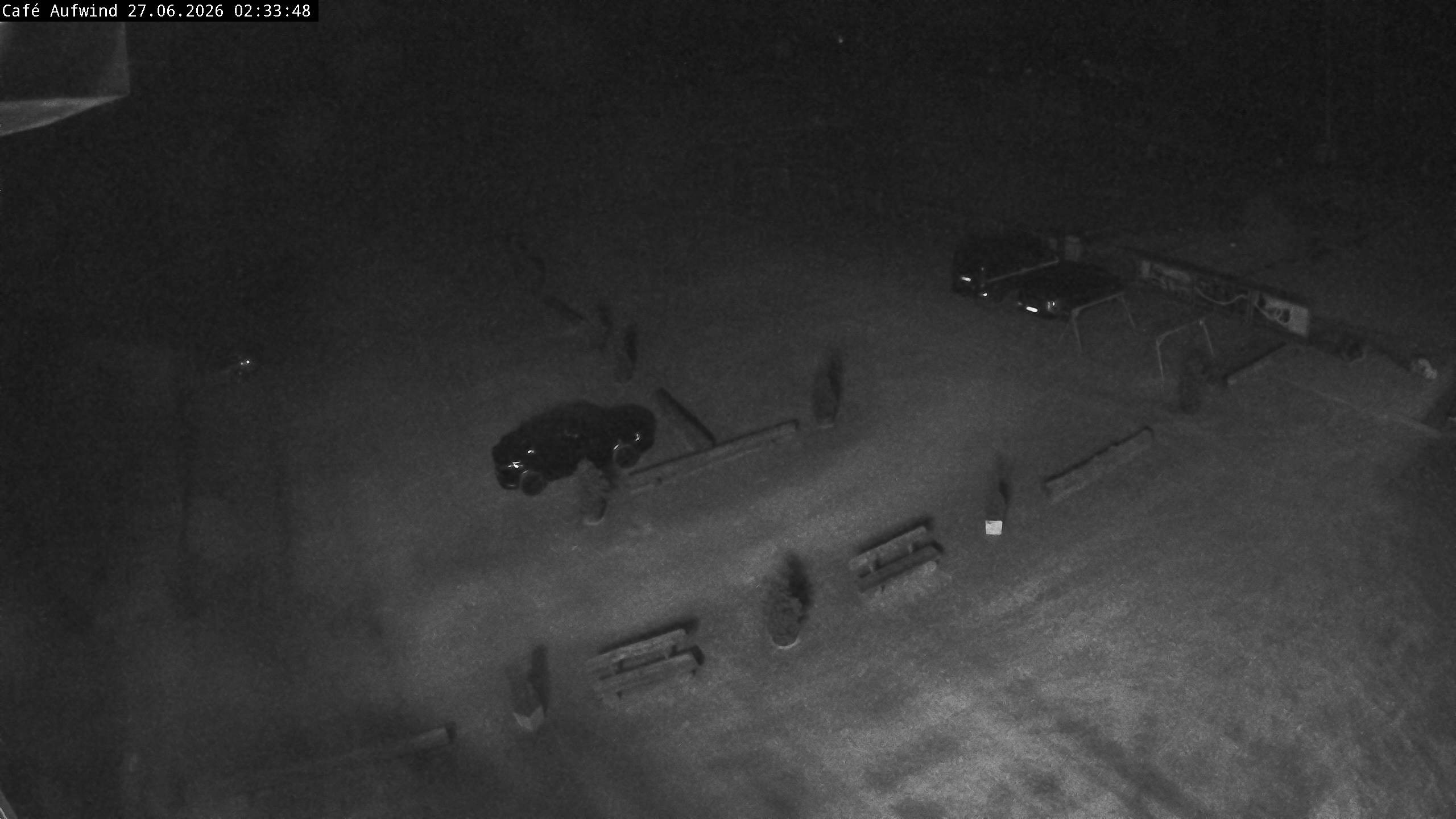 Archiv Foto Webcam Willingen: Mühlenkopfschanze Parkplatz
