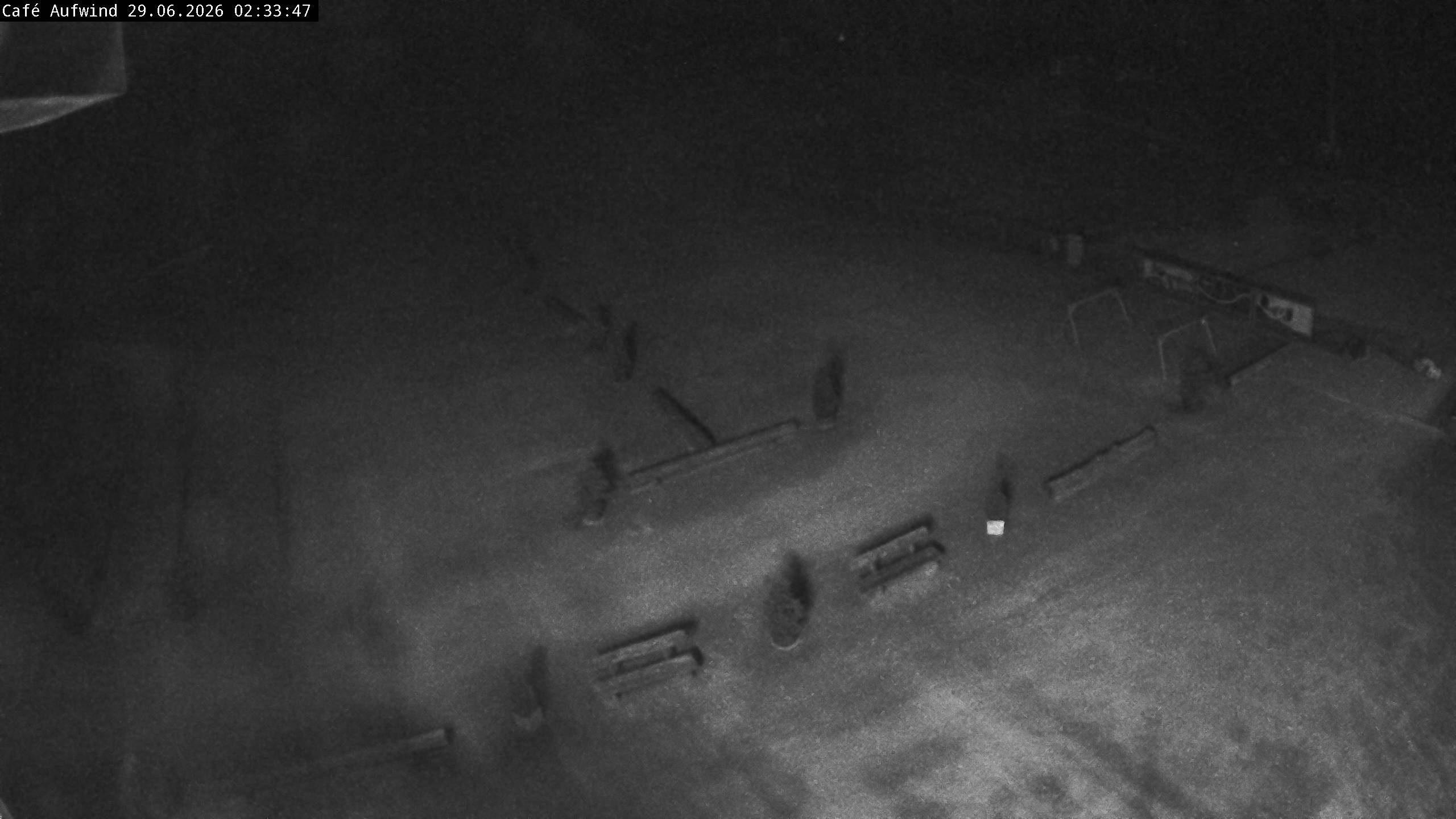 Archiv Foto Webcam Willingen: Mühlenkopfschanze Parkplatz
