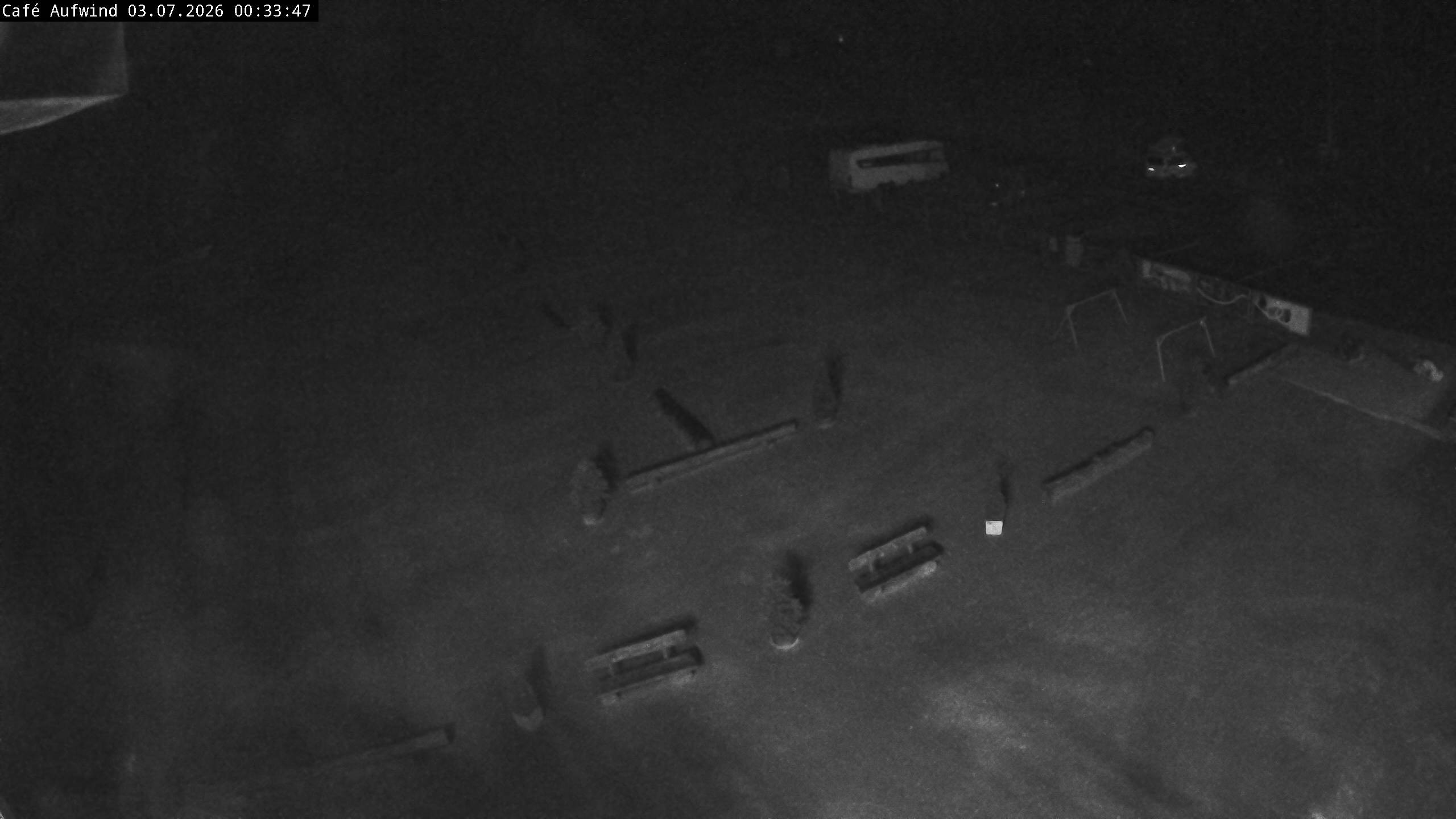 Archiv Foto Webcam Willingen: Mühlenkopfschanze Parkplatz