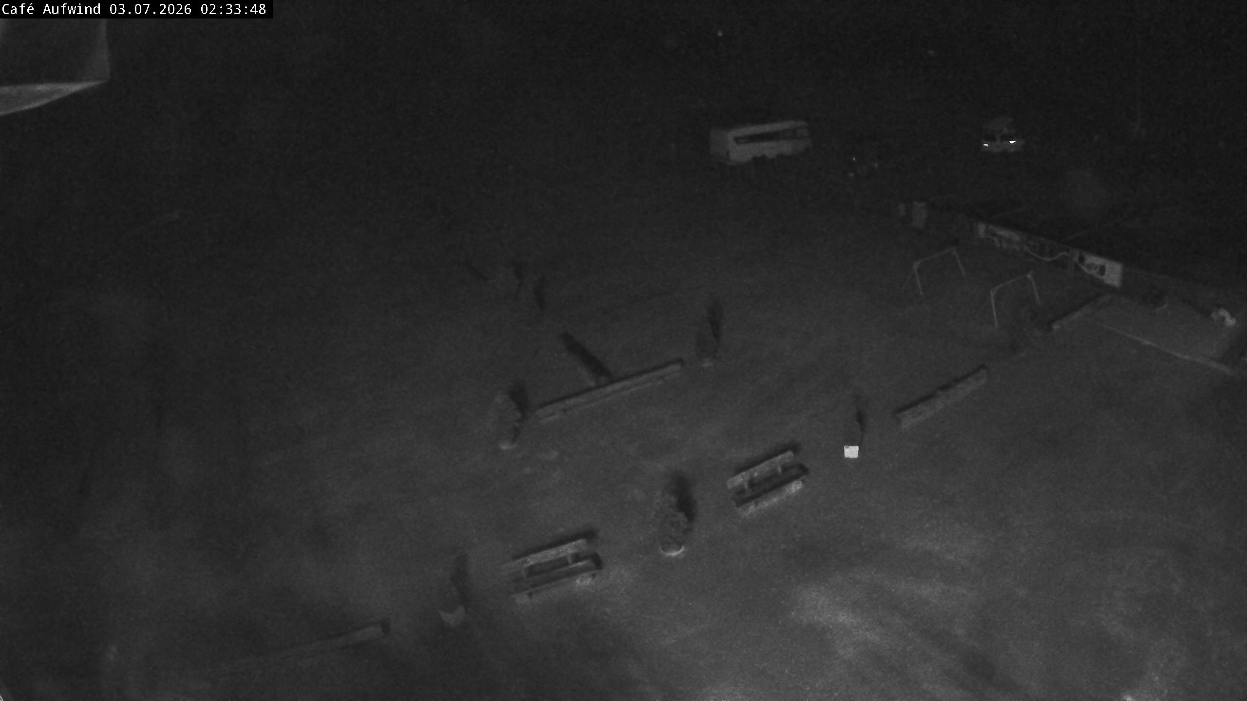 Archiv Foto Webcam Willingen: Mühlenkopfschanze Parkplatz