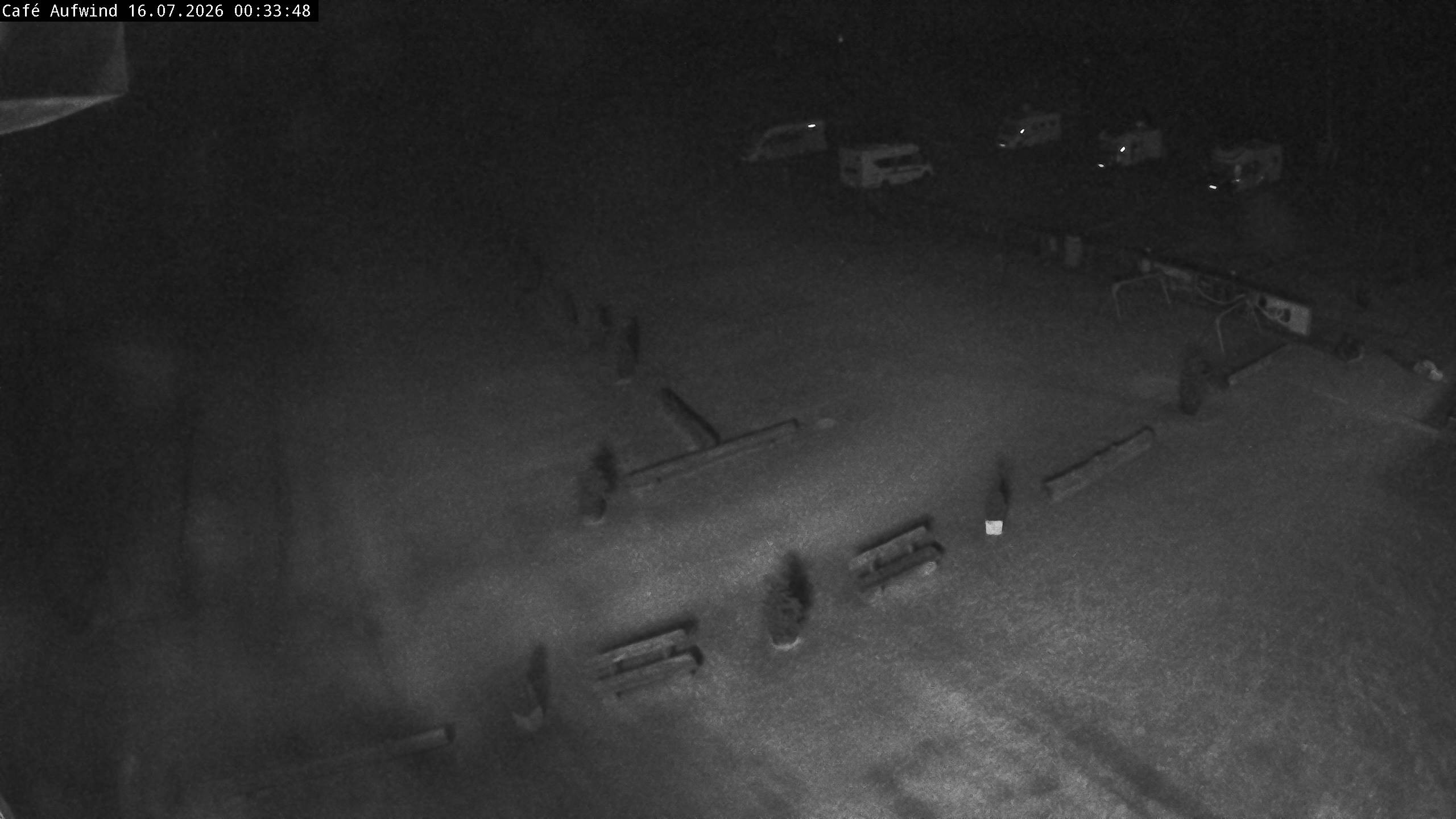 Archiv Foto Webcam Willingen: Mühlenkopfschanze Parkplatz