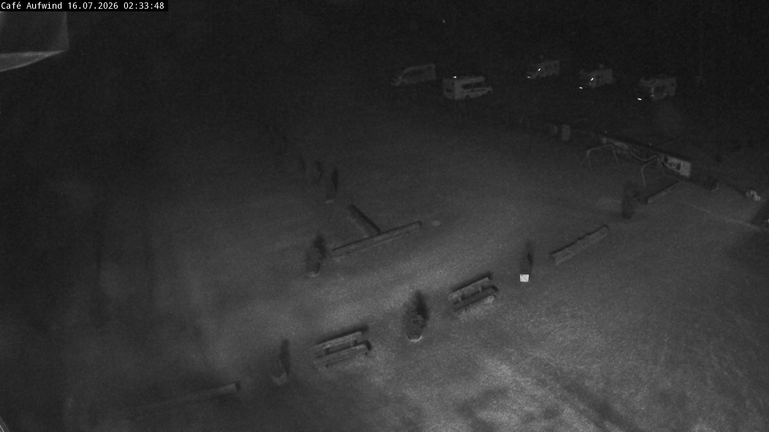 Archiv Foto Webcam Willingen: Mühlenkopfschanze Parkplatz