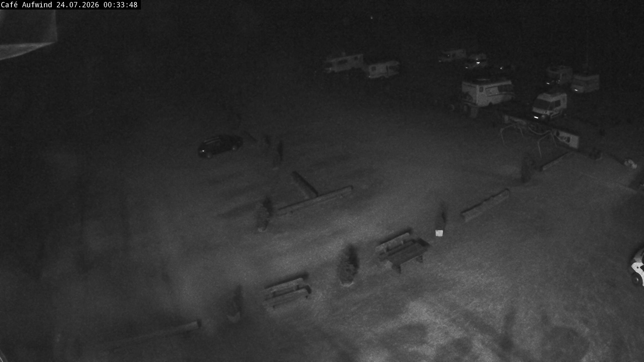 Archived image Webcam Mühlenkopfschanze in Willingen, Saarland