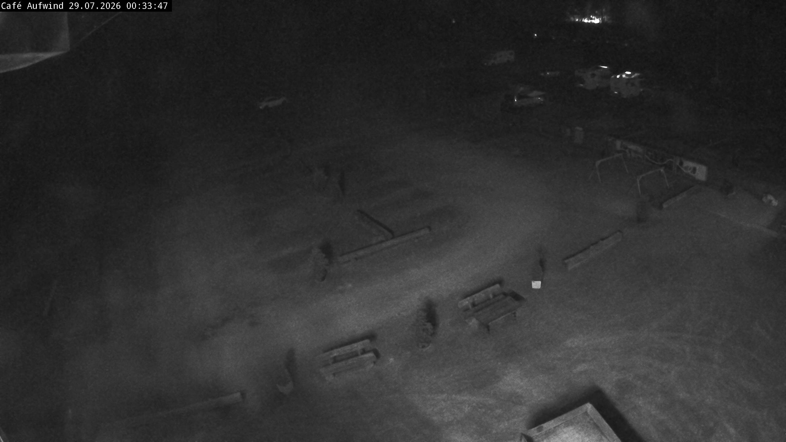 Archiv Foto Webcam Willingen: Mühlenkopfschanze Parkplatz