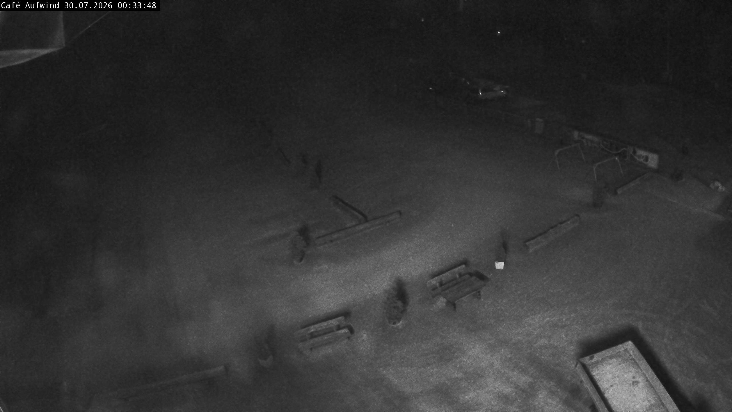 Archiv Foto Webcam Willingen: Mühlenkopfschanze Parkplatz