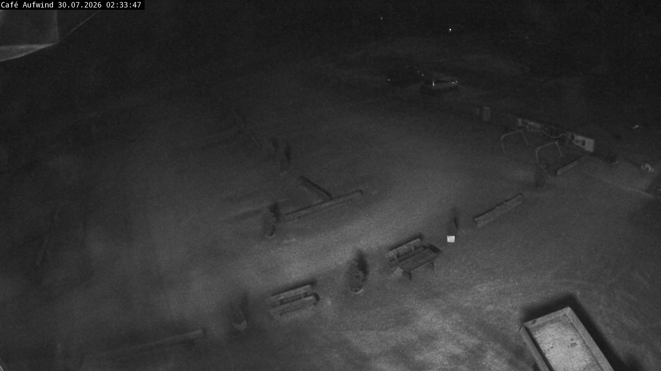 Archiv Foto Webcam Willingen: Mühlenkopfschanze Parkplatz