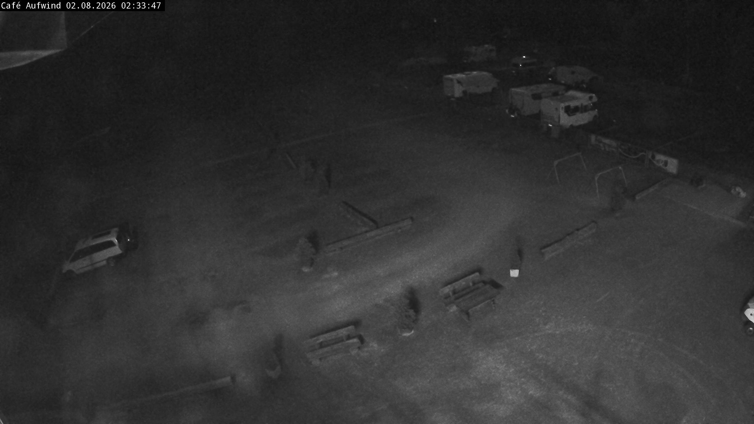 Archiv Foto Webcam Willingen: Mühlenkopfschanze Parkplatz