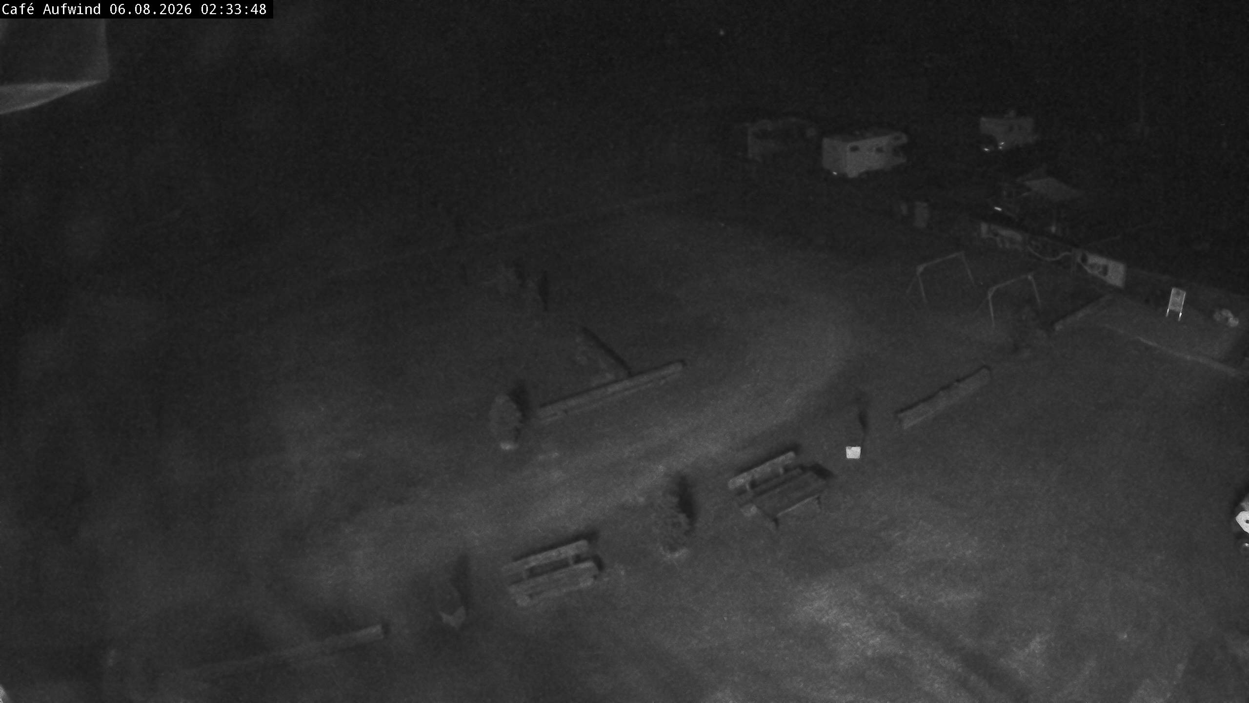 Archived image Webcam Mühlenkopfschanze in Willingen, Saarland