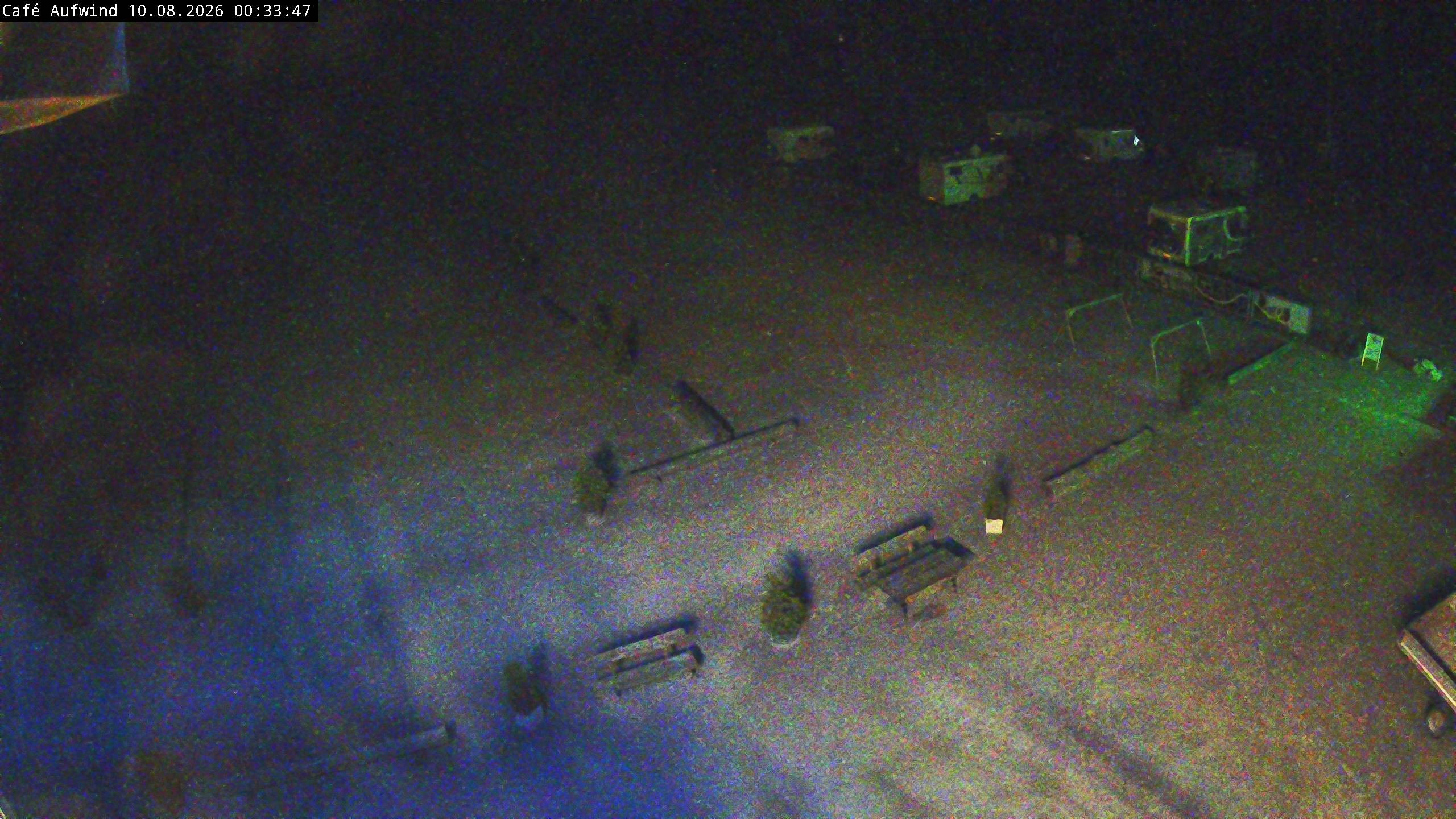Archiv Foto Webcam Willingen: Mühlenkopfschanze Parkplatz