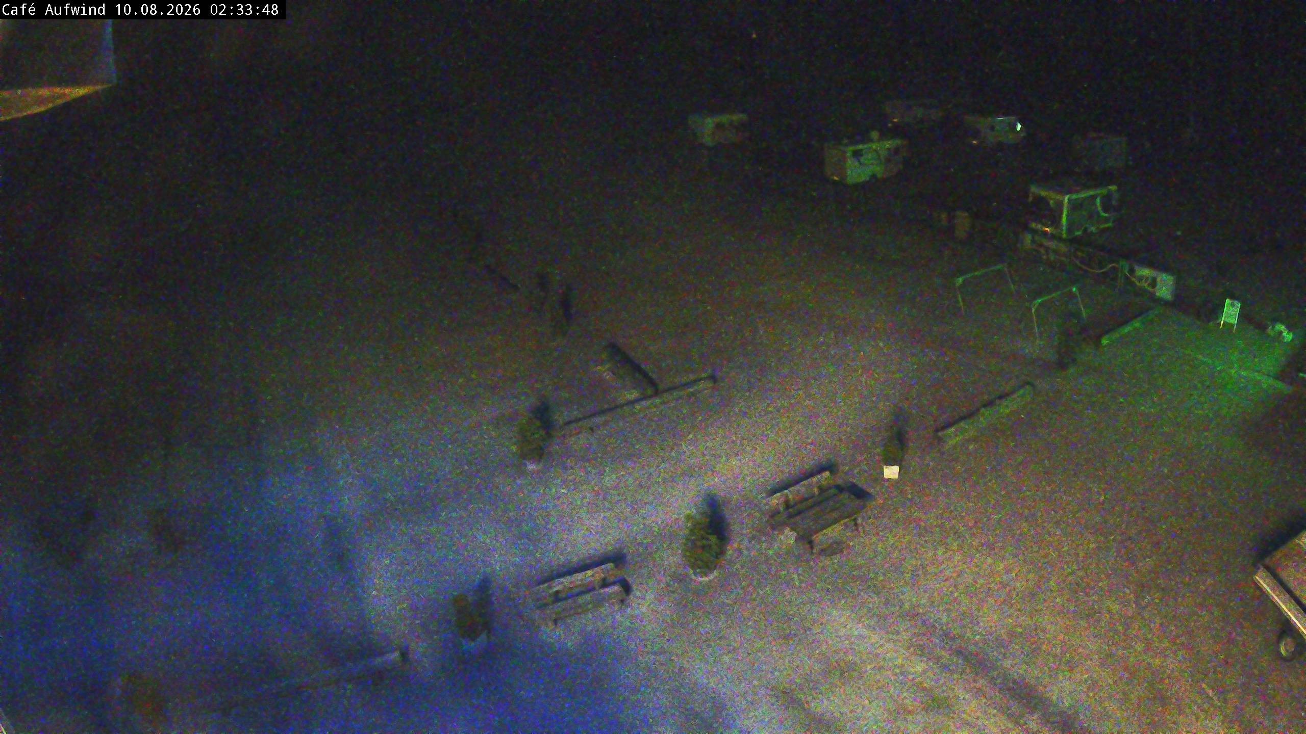 Archiv Foto Webcam Willingen: Mühlenkopfschanze Parkplatz