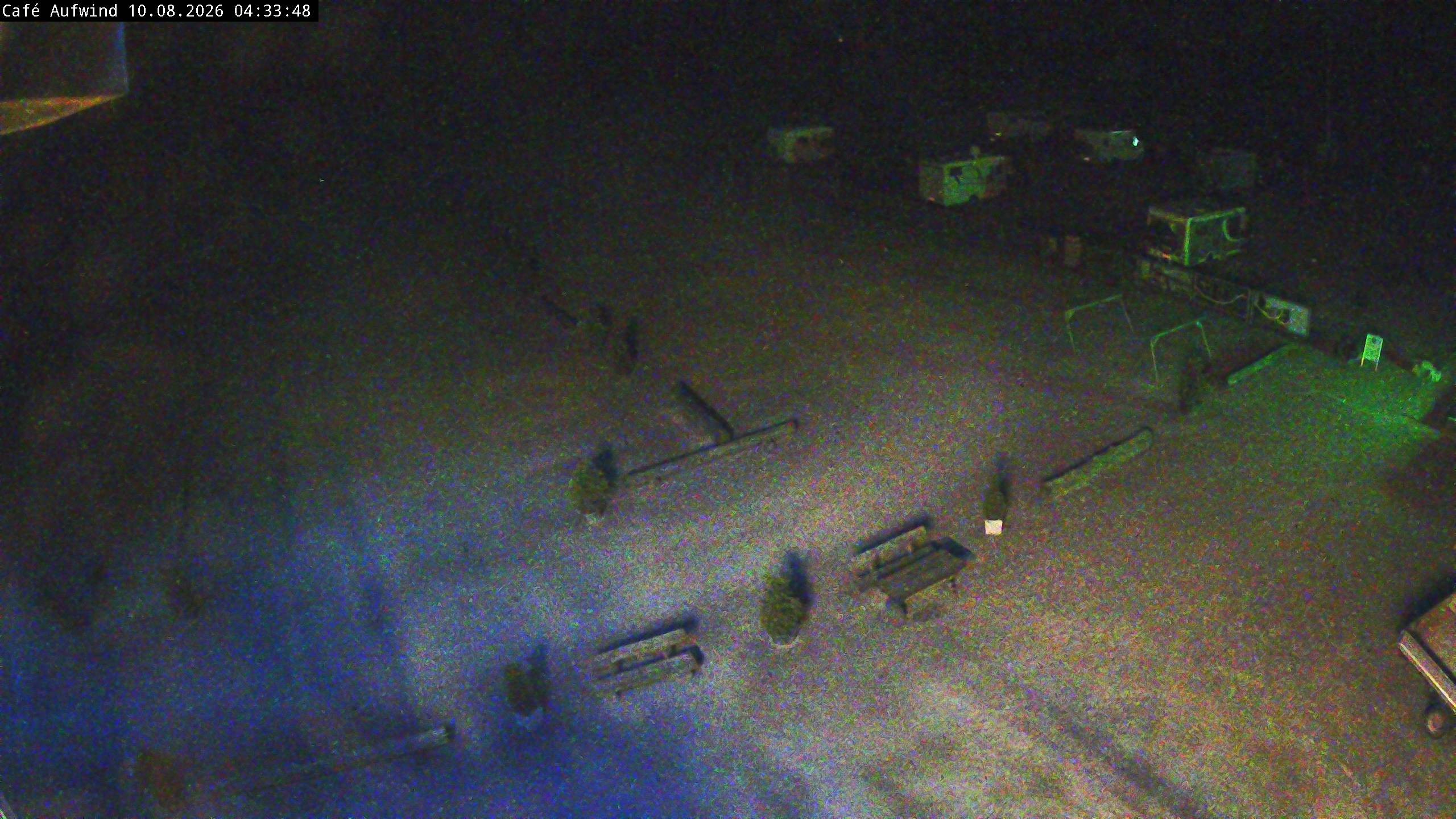 Archiv Foto Webcam Willingen: Mühlenkopfschanze Parkplatz