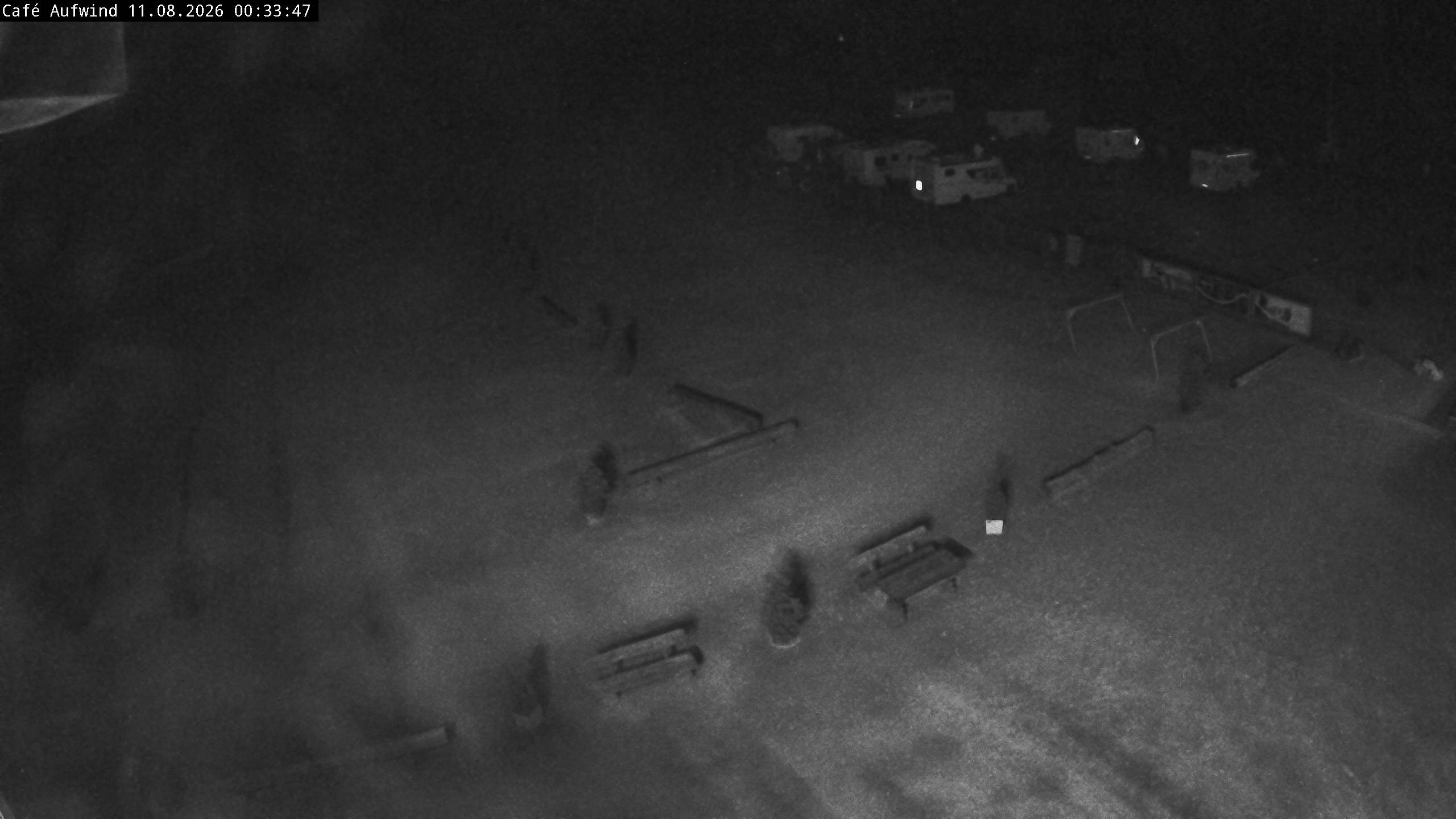 Archiv Foto Webcam Willingen: Mühlenkopfschanze Parkplatz