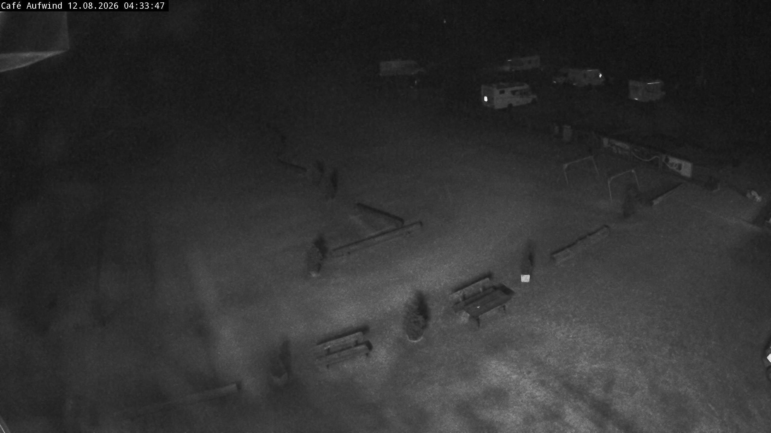 Archiv Foto Webcam Willingen: Mühlenkopfschanze Parkplatz